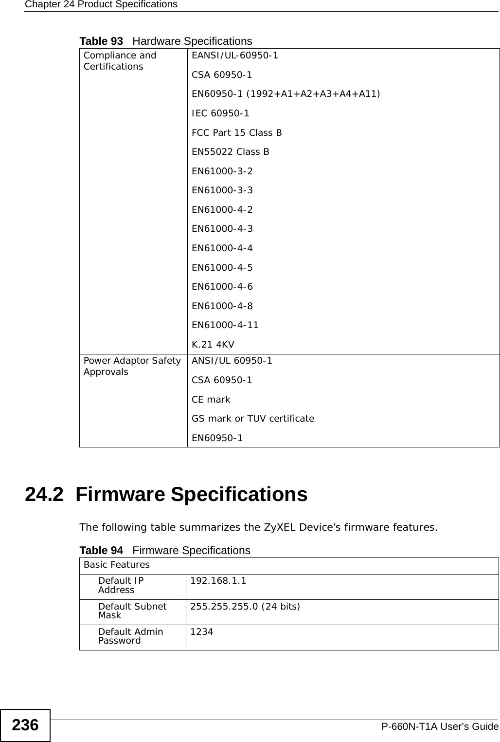 Chapter 24 Product SpecificationsP-660N-T1A User’s Guide23624.2  Firmware SpecificationsThe following table summarizes the ZyXEL Device’s firmware features.Compliance and Certifications EANSI/UL-60950-1CSA 60950-1EN60950-1 (1992+A1+A2+A3+A4+A11)IEC 60950-1FCC Part 15 Class BEN55022 Class BEN61000-3-2EN61000-3-3EN61000-4-2EN61000-4-3EN61000-4-4EN61000-4-5EN61000-4-6EN61000-4-8EN61000-4-11K.21 4KVPower Adaptor Safety Approvals ANSI/UL 60950-1CSA 60950-1CE markGS mark or TUV certificateEN60950-1Table 93   Hardware SpecificationsTable 94   Firmware Specifications Basic FeaturesDefault IP Address 192.168.1.1Default Subnet Mask 255.255.255.0 (24 bits)Default Admin Password 1234