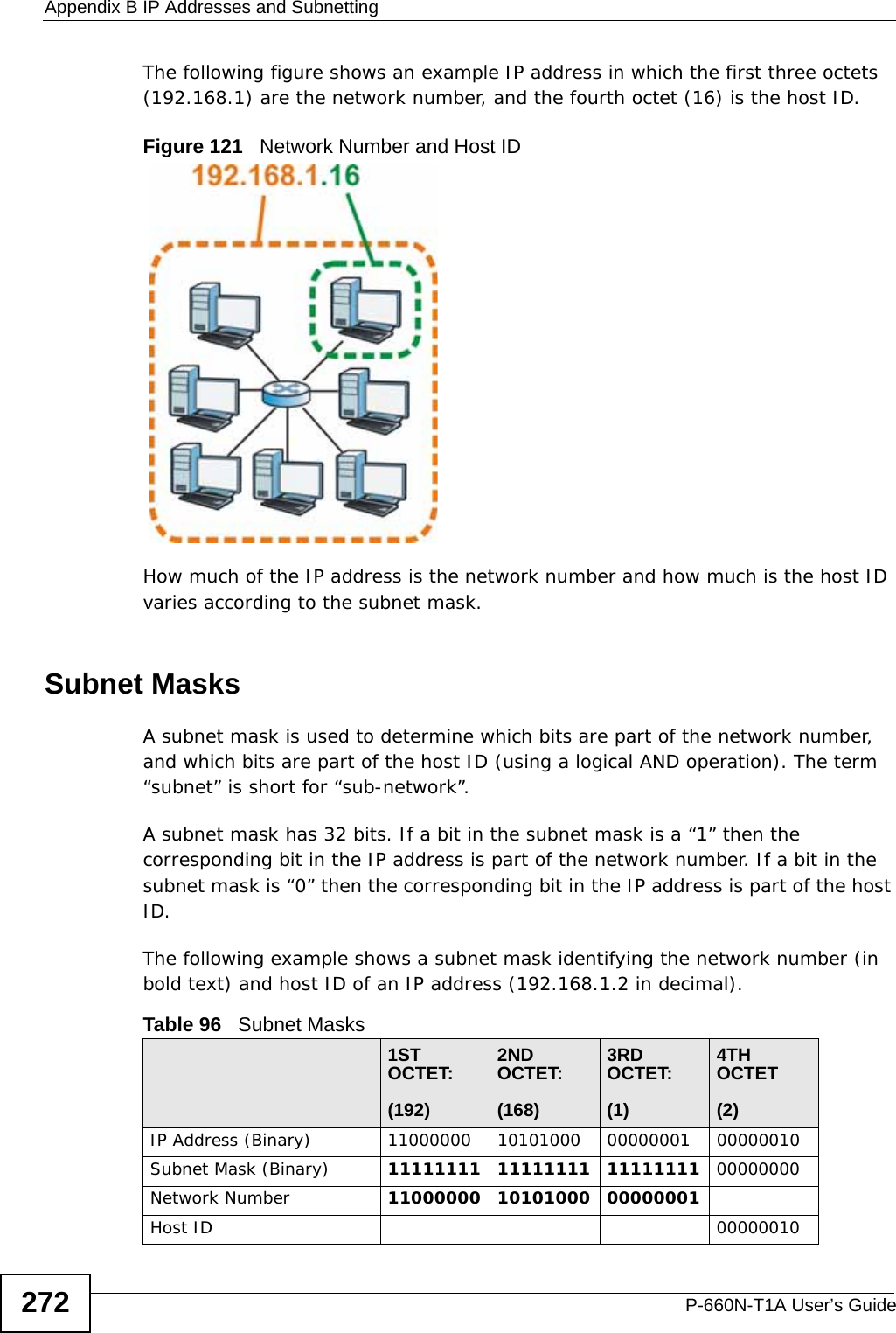 Appendix B IP Addresses and SubnettingP-660N-T1A User’s Guide272The following figure shows an example IP address in which the first three octets (192.168.1) are the network number, and the fourth octet (16) is the host ID.Figure 121   Network Number and Host IDHow much of the IP address is the network number and how much is the host ID varies according to the subnet mask.  Subnet MasksA subnet mask is used to determine which bits are part of the network number, and which bits are part of the host ID (using a logical AND operation). The term “subnet” is short for “sub-network”.A subnet mask has 32 bits. If a bit in the subnet mask is a “1” then the corresponding bit in the IP address is part of the network number. If a bit in the subnet mask is “0” then the corresponding bit in the IP address is part of the host ID. The following example shows a subnet mask identifying the network number (in bold text) and host ID of an IP address (192.168.1.2 in decimal).Table 96   Subnet Masks1ST OCTET:(192)2ND OCTET:(168)3RD OCTET:(1)4TH OCTET(2)IP Address (Binary) 11000000 10101000 00000001 00000010Subnet Mask (Binary) 11111111 11111111 11111111 00000000Network Number 11000000 10101000 00000001Host ID 00000010