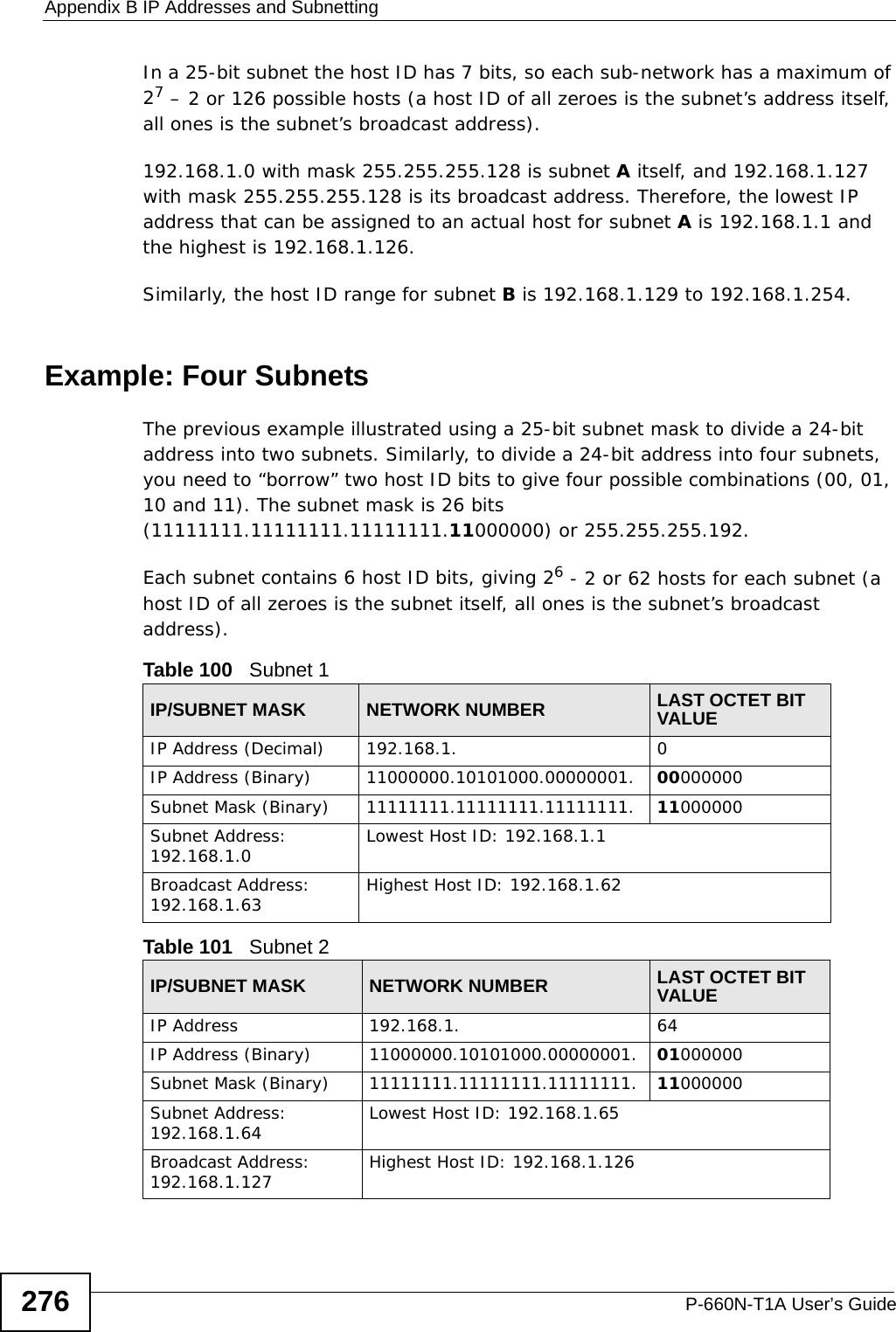 Appendix B IP Addresses and SubnettingP-660N-T1A User’s Guide276In a 25-bit subnet the host ID has 7 bits, so each sub-network has a maximum of 27 – 2 or 126 possible hosts (a host ID of all zeroes is the subnet’s address itself, all ones is the subnet’s broadcast address).192.168.1.0 with mask 255.255.255.128 is subnet A itself, and 192.168.1.127 with mask 255.255.255.128 is its broadcast address. Therefore, the lowest IP address that can be assigned to an actual host for subnet A is 192.168.1.1 and the highest is 192.168.1.126. Similarly, the host ID range for subnet B is 192.168.1.129 to 192.168.1.254.Example: Four Subnets The previous example illustrated using a 25-bit subnet mask to divide a 24-bit address into two subnets. Similarly, to divide a 24-bit address into four subnets, you need to “borrow” two host ID bits to give four possible combinations (00, 01, 10 and 11). The subnet mask is 26 bits (11111111.11111111.11111111.11000000) or 255.255.255.192. Each subnet contains 6 host ID bits, giving 26 - 2 or 62 hosts for each subnet (a host ID of all zeroes is the subnet itself, all ones is the subnet’s broadcast address). Table 100   Subnet 1IP/SUBNET MASK NETWORK NUMBER LAST OCTET BIT VALUEIP Address (Decimal) 192.168.1. 0IP Address (Binary) 11000000.10101000.00000001. 00000000Subnet Mask (Binary) 11111111.11111111.11111111. 11000000Subnet Address: 192.168.1.0 Lowest Host ID: 192.168.1.1Broadcast Address: 192.168.1.63 Highest Host ID: 192.168.1.62Table 101   Subnet 2IP/SUBNET MASK NETWORK NUMBER LAST OCTET BIT VALUEIP Address 192.168.1. 64IP Address (Binary) 11000000.10101000.00000001. 01000000Subnet Mask (Binary) 11111111.11111111.11111111. 11000000Subnet Address: 192.168.1.64 Lowest Host ID: 192.168.1.65Broadcast Address: 192.168.1.127 Highest Host ID: 192.168.1.126