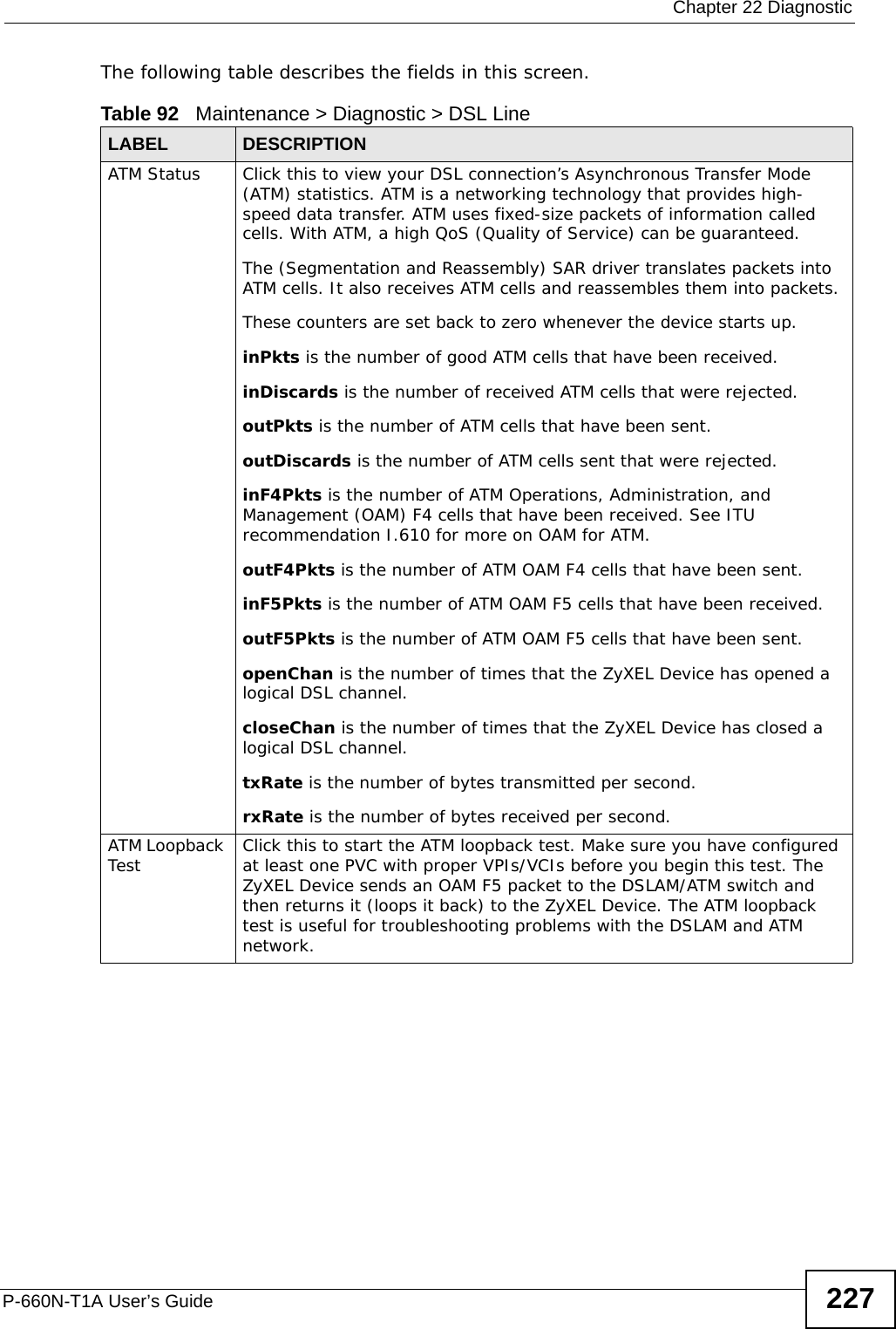  Chapter 22 DiagnosticP-660N-T1A User’s Guide 227The following table describes the fields in this screen.  Table 92   Maintenance &gt; Diagnostic &gt; DSL LineLABEL DESCRIPTIONATM Status Click this to view your DSL connection’s Asynchronous Transfer Mode (ATM) statistics. ATM is a networking technology that provides high-speed data transfer. ATM uses fixed-size packets of information called cells. With ATM, a high QoS (Quality of Service) can be guaranteed. The (Segmentation and Reassembly) SAR driver translates packets into ATM cells. It also receives ATM cells and reassembles them into packets.These counters are set back to zero whenever the device starts up.inPkts is the number of good ATM cells that have been received.inDiscards is the number of received ATM cells that were rejected.outPkts is the number of ATM cells that have been sent.outDiscards is the number of ATM cells sent that were rejected.inF4Pkts is the number of ATM Operations, Administration, and Management (OAM) F4 cells that have been received. See ITU recommendation I.610 for more on OAM for ATM.outF4Pkts is the number of ATM OAM F4 cells that have been sent. inF5Pkts is the number of ATM OAM F5 cells that have been received.outF5Pkts is the number of ATM OAM F5 cells that have been sent.openChan is the number of times that the ZyXEL Device has opened a logical DSL channel.closeChan is the number of times that the ZyXEL Device has closed a logical DSL channel.txRate is the number of bytes transmitted per second.rxRate is the number of bytes received per second.ATM Loopback Test Click this to start the ATM loopback test. Make sure you have configured at least one PVC with proper VPIs/VCIs before you begin this test. The ZyXEL Device sends an OAM F5 packet to the DSLAM/ATM switch and then returns it (loops it back) to the ZyXEL Device. The ATM loopback test is useful for troubleshooting problems with the DSLAM and ATM network.