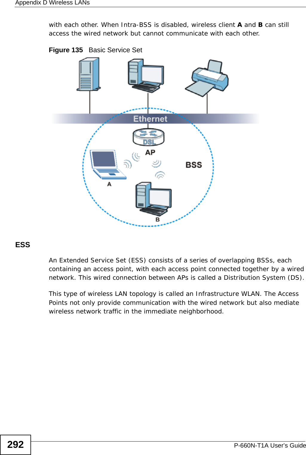 Appendix D Wireless LANsP-660N-T1A User’s Guide292with each other. When Intra-BSS is disabled, wireless client A and B can still access the wired network but cannot communicate with each other.Figure 135   Basic Service SetESSAn Extended Service Set (ESS) consists of a series of overlapping BSSs, each containing an access point, with each access point connected together by a wired network. This wired connection between APs is called a Distribution System (DS).This type of wireless LAN topology is called an Infrastructure WLAN. The Access Points not only provide communication with the wired network but also mediate wireless network traffic in the immediate neighborhood. 