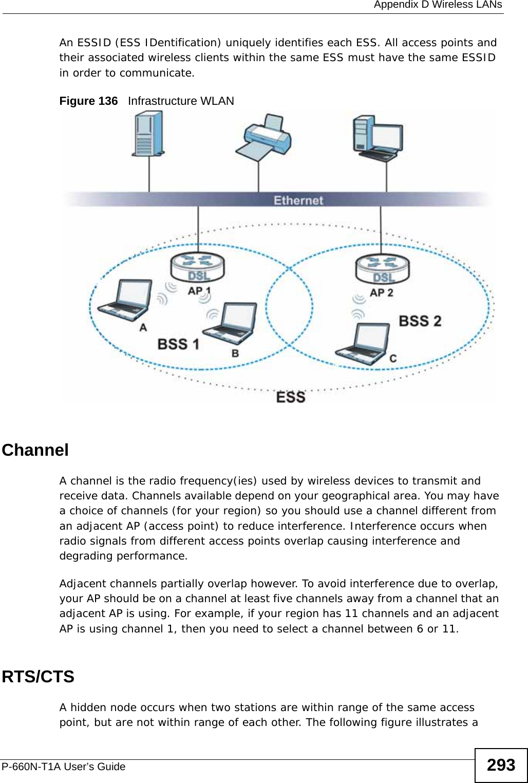  Appendix D Wireless LANsP-660N-T1A User’s Guide 293An ESSID (ESS IDentification) uniquely identifies each ESS. All access points and their associated wireless clients within the same ESS must have the same ESSID in order to communicate.Figure 136   Infrastructure WLANChannelA channel is the radio frequency(ies) used by wireless devices to transmit and receive data. Channels available depend on your geographical area. You may have a choice of channels (for your region) so you should use a channel different from an adjacent AP (access point) to reduce interference. Interference occurs when radio signals from different access points overlap causing interference and degrading performance.Adjacent channels partially overlap however. To avoid interference due to overlap, your AP should be on a channel at least five channels away from a channel that an adjacent AP is using. For example, if your region has 11 channels and an adjacent AP is using channel 1, then you need to select a channel between 6 or 11.RTS/CTSA hidden node occurs when two stations are within range of the same access point, but are not within range of each other. The following figure illustrates a 