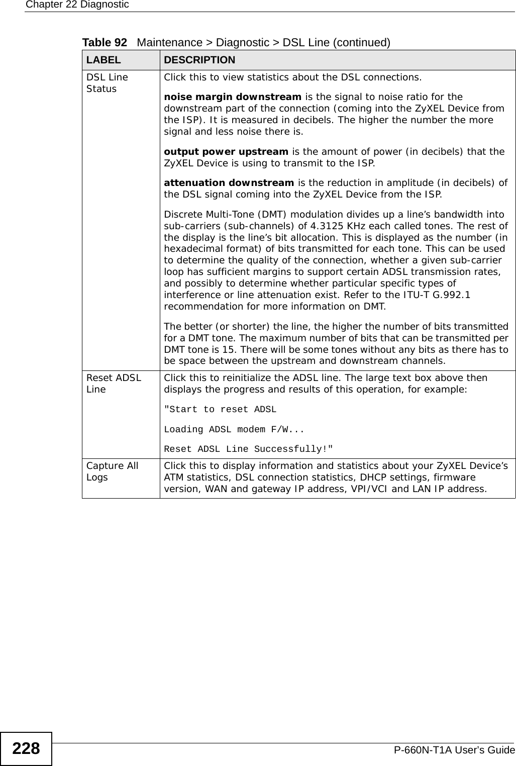 Chapter 22 DiagnosticP-660N-T1A User’s Guide228DSL Line Status Click this to view statistics about the DSL connections.noise margin downstream is the signal to noise ratio for the downstream part of the connection (coming into the ZyXEL Device from the ISP). It is measured in decibels. The higher the number the more signal and less noise there is. output power upstream is the amount of power (in decibels) that the ZyXEL Device is using to transmit to the ISP.attenuation downstream is the reduction in amplitude (in decibels) of the DSL signal coming into the ZyXEL Device from the ISP.Discrete Multi-Tone (DMT) modulation divides up a line’s bandwidth into sub-carriers (sub-channels) of 4.3125 KHz each called tones. The rest of the display is the line’s bit allocation. This is displayed as the number (in hexadecimal format) of bits transmitted for each tone. This can be used to determine the quality of the connection, whether a given sub-carrier loop has sufficient margins to support certain ADSL transmission rates, and possibly to determine whether particular specific types of interference or line attenuation exist. Refer to the ITU-T G.992.1 recommendation for more information on DMT. The better (or shorter) the line, the higher the number of bits transmitted for a DMT tone. The maximum number of bits that can be transmitted per DMT tone is 15. There will be some tones without any bits as there has to be space between the upstream and downstream channels. Reset ADSL Line Click this to reinitialize the ADSL line. The large text box above then displays the progress and results of this operation, for example:&quot;Start to reset ADSLLoading ADSL modem F/W...Reset ADSL Line Successfully!&quot;Capture All Logs Click this to display information and statistics about your ZyXEL Device’s ATM statistics, DSL connection statistics, DHCP settings, firmware version, WAN and gateway IP address, VPI/VCI and LAN IP address.Table 92   Maintenance &gt; Diagnostic &gt; DSL Line (continued)LABEL DESCRIPTION