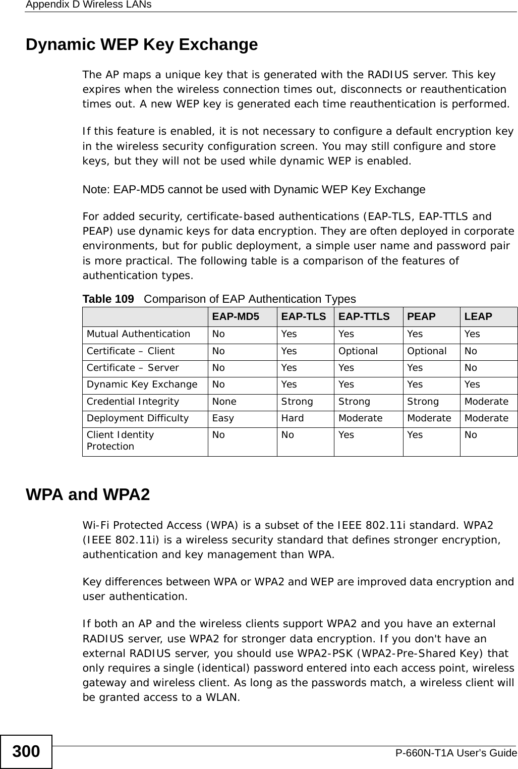 Appendix D Wireless LANsP-660N-T1A User’s Guide300Dynamic WEP Key ExchangeThe AP maps a unique key that is generated with the RADIUS server. This key expires when the wireless connection times out, disconnects or reauthentication times out. A new WEP key is generated each time reauthentication is performed.If this feature is enabled, it is not necessary to configure a default encryption key in the wireless security configuration screen. You may still configure and store keys, but they will not be used while dynamic WEP is enabled.Note: EAP-MD5 cannot be used with Dynamic WEP Key ExchangeFor added security, certificate-based authentications (EAP-TLS, EAP-TTLS and PEAP) use dynamic keys for data encryption. They are often deployed in corporate environments, but for public deployment, a simple user name and password pair is more practical. The following table is a comparison of the features of authentication types.WPA and WPA2Wi-Fi Protected Access (WPA) is a subset of the IEEE 802.11i standard. WPA2 (IEEE 802.11i) is a wireless security standard that defines stronger encryption, authentication and key management than WPA. Key differences between WPA or WPA2 and WEP are improved data encryption and user authentication.If both an AP and the wireless clients support WPA2 and you have an external RADIUS server, use WPA2 for stronger data encryption. If you don&apos;t have an external RADIUS server, you should use WPA2-PSK (WPA2-Pre-Shared Key) that only requires a single (identical) password entered into each access point, wireless gateway and wireless client. As long as the passwords match, a wireless client will be granted access to a WLAN. Table 109   Comparison of EAP Authentication TypesEAP-MD5 EAP-TLS EAP-TTLS PEAP LEAPMutual Authentication No Yes Yes Yes YesCertificate – Client No Yes Optional Optional NoCertificate – Server No Yes Yes Yes NoDynamic Key Exchange No Yes Yes Yes YesCredential Integrity None Strong Strong Strong ModerateDeployment Difficulty Easy Hard Moderate Moderate ModerateClient Identity Protection No No Yes Yes No