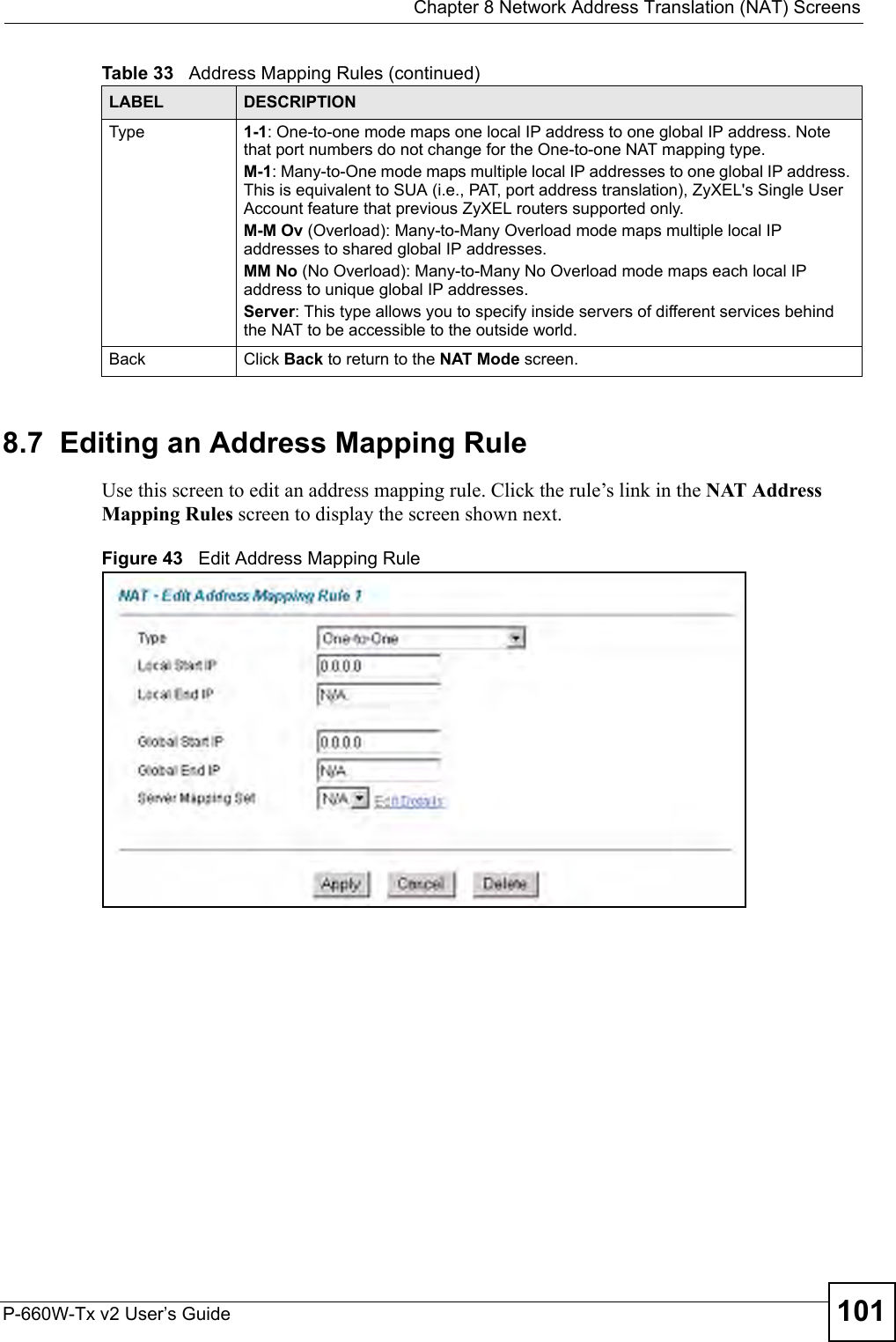  Chapter 8 Network Address Translation (NAT) ScreensP-660W-Tx v2 User’s Guide 1018.7  Editing an Address Mapping Rule Use this screen to edit an address mapping rule. Click the rule’s link in the NAT Address Mapping Rules screen to display the screen shown next. Figure 43   Edit Address Mapping Rule Type 1-1: One-to-one mode maps one local IP address to one global IP address. Note that port numbers do not change for the One-to-one NAT mapping type. M-1: Many-to-One mode maps multiple local IP addresses to one global IP address. This is equivalent to SUA (i.e., PAT, port address translation), ZyXEL&apos;s Single User Account feature that previous ZyXEL routers supported only. M-M Ov (Overload): Many-to-Many Overload mode maps multiple local IP addresses to shared global IP addresses. MM No (No Overload): Many-to-Many No Overload mode maps each local IP address to unique global IP addresses. Server: This type allows you to specify inside servers of different services behind the NAT to be accessible to the outside world. Back Click Back to return to the NAT Mode screen.Table 33   Address Mapping Rules (continued)LABEL DESCRIPTION