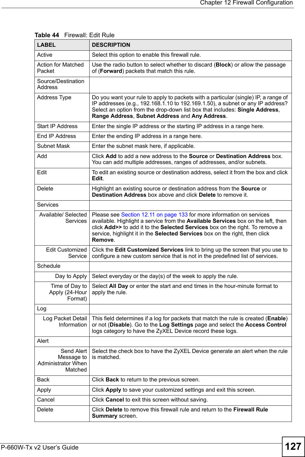 Chapter 12 Firewall ConfigurationP-660W-Tx v2 User’s Guide 127Table 44   Firewall: Edit RuleLABEL DESCRIPTIONActive Select this option to enable this firewall rule. Action for Matched PacketUse the radio button to select whether to discard (Block) or allow the passage of (Forward) packets that match this rule.Source/Destination AddressAddress Type Do you want your rule to apply to packets with a particular (single) IP, a range of IP addresses (e.g., 192.168.1.10 to 192.169.1.50), a subnet or any IP address? Select an option from the drop-down list box that includes: Single Address, Range Address, Subnet Address and Any Address. Start IP Address Enter the single IP address or the starting IP address in a range here. End IP Address Enter the ending IP address in a range here.Subnet Mask Enter the subnet mask here, if applicable.Add Click Add to add a new address to the Source or Destination Address box. You can add multiple addresses, ranges of addresses, and/or subnets.Edit To edit an existing source or destination address, select it from the box and click Edit.Delete Highlight an existing source or destination address from the Source or Destination Address box above and click Delete to remove it.ServicesAvailable/ SelectedServicesPlease see Section 12.11 on page 133 for more information on services available. Highlight a service from the Available Services box on the left, then click Add&gt;&gt; to add it to the Selected Services box on the right. To remove a service, highlight it in the Selected Services box on the right, then click Remove.Edit CustomizedServiceClick the Edit Customized Services link to bring up the screen that you use to configure a new custom service that is not in the predefined list of services.ScheduleDay to Apply Select everyday or the day(s) of the week to apply the rule.Time of Day toApply (24-HourFormat)Select All Day or enter the start and end times in the hour-minute format to apply the rule.LogLog Packet DetailInformationThis field determines if a log for packets that match the rule is created (Enable) or not (Disable). Go to the Log Settings page and select the Access Control logs category to have the ZyXEL Device record these logs.Alert Send AlertMessage toAdministrator WhenMatchedSelect the check box to have the ZyXEL Device generate an alert when the rule is matched.Back Click Back to return to the previous screen. Apply Click Apply to save your customized settings and exit this screen.Cancel Click Cancel to exit this screen without saving.Delete Click Delete to remove this firewall rule and return to the Firewall Rule Summary screen. 