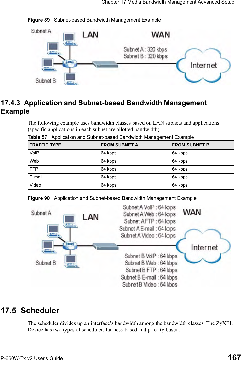  Chapter 17 Media Bandwidth Management Advanced SetupP-660W-Tx v2 User’s Guide 167Figure 89   Subnet-based Bandwidth Management Example17.4.3  Application and Subnet-based Bandwidth Management ExampleThe following example uses bandwidth classes based on LAN subnets and applications (specific applications in each subnet are allotted bandwidth).Figure 90   Application and Subnet-based Bandwidth Management Example17.5  SchedulerThe scheduler divides up an interface’s bandwidth among the bandwidth classes. The ZyXEL Device has two types of scheduler: fairness-based and priority-based. Table 57   Application and Subnet-based Bandwidth Management ExampleTRAFFIC TYPE FROM SUBNET A FROM SUBNET BVoIP 64 kbps 64 kbpsWeb 64 kbps 64 kbpsFTP 64 kbps 64 kbpsE-mail 64 kbps 64 kbpsVideo 64 kbps 64 kbps