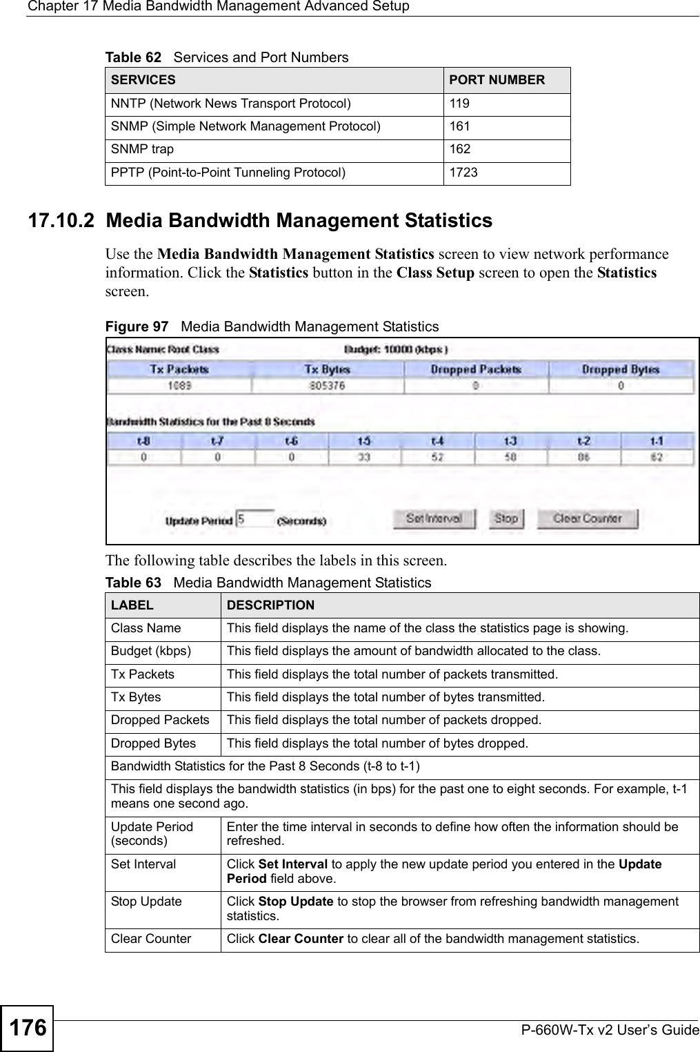 Chapter 17 Media Bandwidth Management Advanced SetupP-660W-Tx v2 User’s Guide17617.10.2  Media Bandwidth Management Statistics Use the Media Bandwidth Management Statistics screen to view network performance information. Click the Statistics button in the Class Setup screen to open the Statistics screen.Figure 97   Media Bandwidth Management Statistics The following table describes the labels in this screen.NNTP (Network News Transport Protocol) 119SNMP (Simple Network Management Protocol) 161SNMP trap 162PPTP (Point-to-Point Tunneling Protocol) 1723Table 62   Services and Port NumbersSERVICES PORT NUMBERTable 63   Media Bandwidth Management StatisticsLABEL DESCRIPTIONClass Name This field displays the name of the class the statistics page is showing. Budget (kbps) This field displays the amount of bandwidth allocated to the class. Tx Packets This field displays the total number of packets transmitted. Tx Bytes This field displays the total number of bytes transmitted. Dropped Packets This field displays the total number of packets dropped. Dropped Bytes This field displays the total number of bytes dropped. Bandwidth Statistics for the Past 8 Seconds (t-8 to t-1)This field displays the bandwidth statistics (in bps) for the past one to eight seconds. For example, t-1 means one second ago.Update Period (seconds)Enter the time interval in seconds to define how often the information should be refreshed. Set Interval Click Set Interval to apply the new update period you entered in the Update Period field above.Stop Update Click Stop Update to stop the browser from refreshing bandwidth management statistics.Clear Counter Click Clear Counter to clear all of the bandwidth management statistics. 