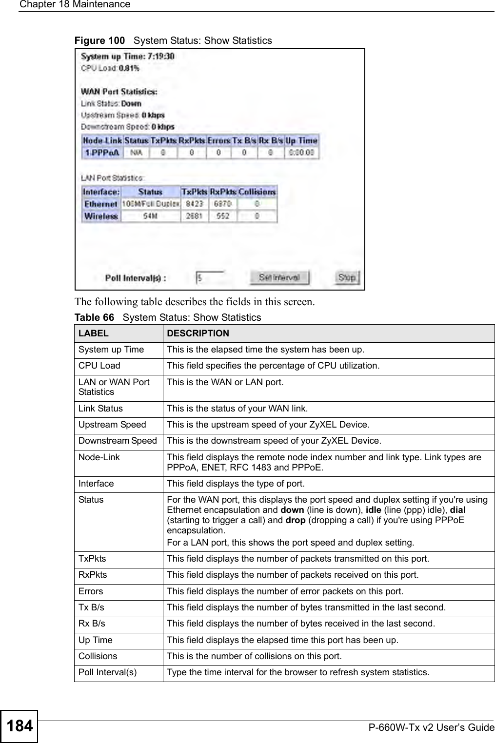 Chapter 18 MaintenanceP-660W-Tx v2 User’s Guide184Figure 100   System Status: Show StatisticsThe following table describes the fields in this screen.  Table 66   System Status: Show StatisticsLABEL DESCRIPTIONSystem up Time This is the elapsed time the system has been up.CPU Load This field specifies the percentage of CPU utilization.LAN or WAN Port StatisticsThis is the WAN or LAN port.Link Status This is the status of your WAN link.Upstream Speed This is the upstream speed of your ZyXEL Device.Downstream Speed  This is the downstream speed of your ZyXEL Device.Node-Link This field displays the remote node index number and link type. Link types are PPPoA, ENET, RFC 1483 and PPPoE.Interface This field displays the type of port.Status  For the WAN port, this displays the port speed and duplex setting if you&apos;re using Ethernet encapsulation and down (line is down), idle (line (ppp) idle), dial (starting to trigger a call) and drop (dropping a call) if you&apos;re using PPPoE encapsulation.For a LAN port, this shows the port speed and duplex setting.TxPkts  This field displays the number of packets transmitted on this port.RxPkts  This field displays the number of packets received on this port.Errors This field displays the number of error packets on this port. Tx B/s  This field displays the number of bytes transmitted in the last second.Rx B/s This field displays the number of bytes received in the last second.Up Time  This field displays the elapsed time this port has been up. Collisions This is the number of collisions on this port.Poll Interval(s) Type the time interval for the browser to refresh system statistics.