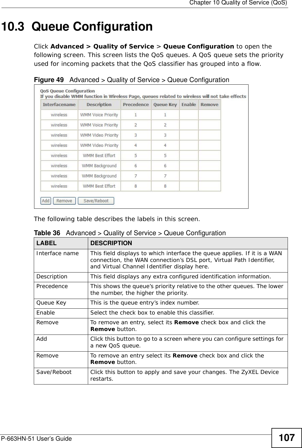  Chapter 10 Quality of Service (QoS)P-663HN-51 User’s Guide 10710.3  Queue ConfigurationClick Advanced &gt; Quality of Service &gt; Queue Configuration to open the following screen. This screen lists the QoS queues. A QoS queue sets the priority used for incoming packets that the QoS classifier has grouped into a flow. Figure 49   Advanced &gt; Quality of Service &gt; Queue ConfigurationThe following table describes the labels in this screen.  Table 36   Advanced &gt; Quality of Service &gt; Queue ConfigurationLABEL DESCRIPTIONInterface name This field displays to which interface the queue applies. If it is a WAN connection, the WAN connection’s DSL port, Virtual Path Identifier, and Virtual Channel Identifier display here.Description This field displays any extra configured identification information.Precedence This shows the queue’s priority relative to the other queues. The lower the number, the higher the priority. Queue Key This is the queue entry’s index number.Enable Select the check box to enable this classifier.Remove To remove an entry, select its Remove check box and click the Remove button. Add Click this button to go to a screen where you can configure settings for a new QoS queue.Remove To remove an entry select its Remove check box and click the Remove button. Save/Reboot Click this button to apply and save your changes. The ZyXEL Device restarts. 