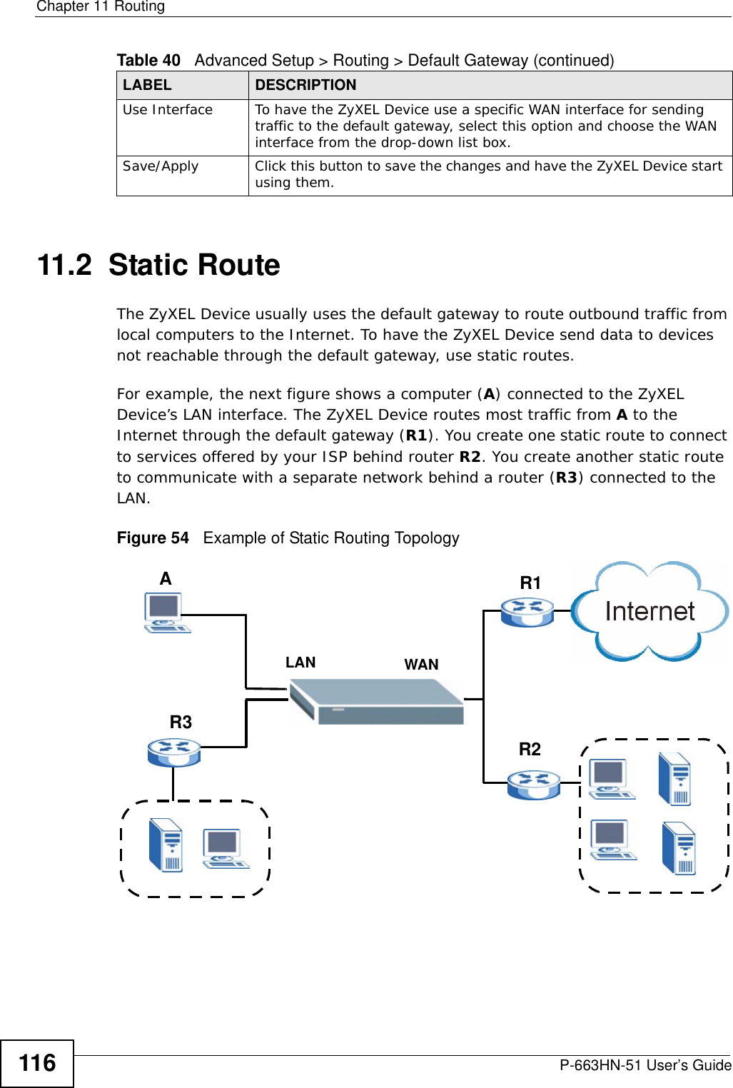 Chapter 11 RoutingP-663HN-51 User’s Guide11611.2  Static Route   The ZyXEL Device usually uses the default gateway to route outbound traffic from local computers to the Internet. To have the ZyXEL Device send data to devices not reachable through the default gateway, use static routes.For example, the next figure shows a computer (A) connected to the ZyXEL Device’s LAN interface. The ZyXEL Device routes most traffic from A to the Internet through the default gateway (R1). You create one static route to connect to services offered by your ISP behind router R2. You create another static route to communicate with a separate network behind a router (R3) connected to the LAN.   Figure 54   Example of Static Routing TopologyUse Interface To have the ZyXEL Device use a specific WAN interface for sending traffic to the default gateway, select this option and choose the WAN interface from the drop-down list box.Save/Apply Click this button to save the changes and have the ZyXEL Device start using them.Table 40   Advanced Setup &gt; Routing &gt; Default Gateway (continued)LABEL DESCRIPTIONWANR1R2AR3LAN
