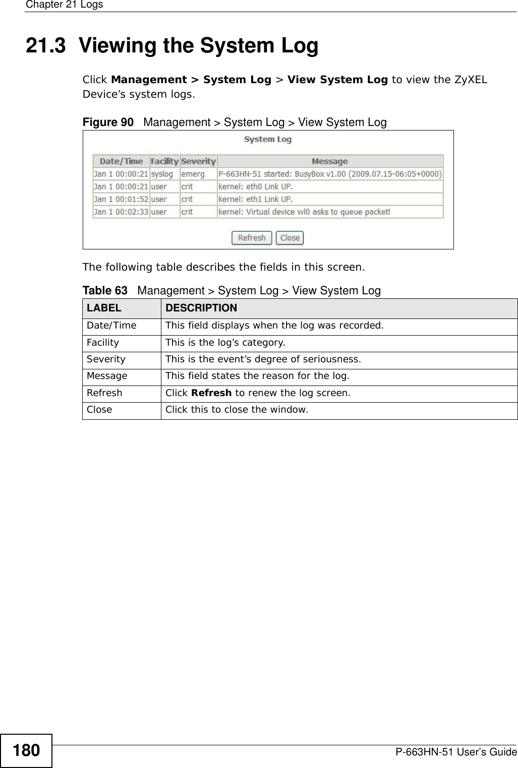 Chapter 21 LogsP-663HN-51 User’s Guide18021.3  Viewing the System LogClick Management &gt; System Log &gt; View System Log to view the ZyXEL Device’s system logs.Figure 90   Management &gt; System Log &gt; View System LogThe following table describes the fields in this screen.  Table 63   Management &gt; System Log &gt; View System LogLABEL DESCRIPTIONDate/Time  This field displays when the log was recorded. Facility This is the log’s category.Severity This is the event’s degree of seriousness.Message This field states the reason for the log.Refresh Click Refresh to renew the log screen. Close Click this to close the window.