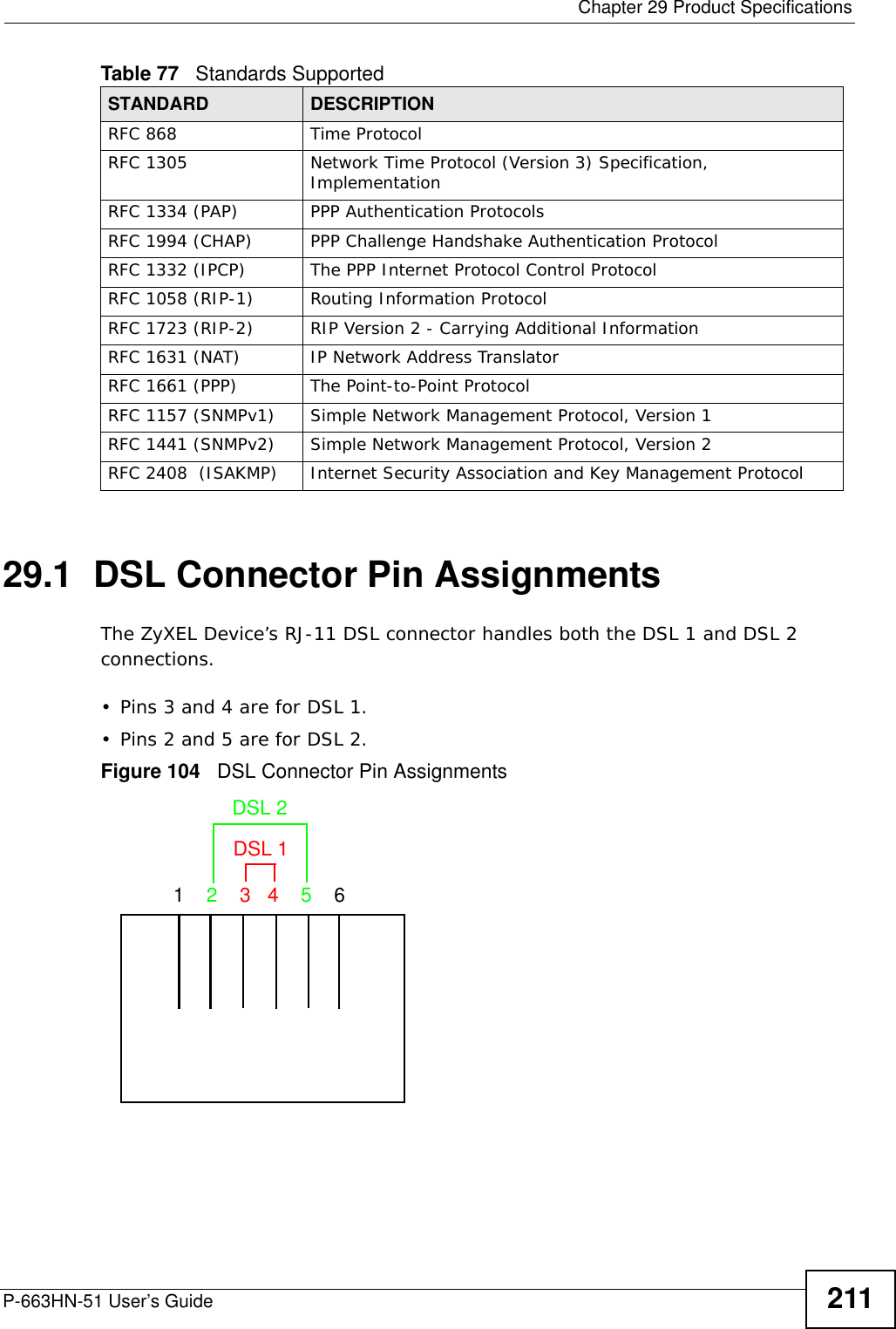  Chapter 29 Product SpecificationsP-663HN-51 User’s Guide 21129.1  DSL Connector Pin AssignmentsThe ZyXEL Device’s RJ-11 DSL connector handles both the DSL 1 and DSL 2 connections. • Pins 3 and 4 are for DSL 1.• Pins 2 and 5 are for DSL 2. Figure 104   DSL Connector Pin AssignmentsRFC 868 Time ProtocolRFC 1305 Network Time Protocol (Version 3) Specification, ImplementationRFC 1334 (PAP) PPP Authentication ProtocolsRFC 1994 (CHAP) PPP Challenge Handshake Authentication ProtocolRFC 1332 (IPCP) The PPP Internet Protocol Control ProtocolRFC 1058 (RIP-1) Routing Information ProtocolRFC 1723 (RIP-2) RIP Version 2 - Carrying Additional InformationRFC 1631 (NAT) IP Network Address TranslatorRFC 1661 (PPP) The Point-to-Point ProtocolRFC 1157 (SNMPv1) Simple Network Management Protocol, Version 1RFC 1441 (SNMPv2) Simple Network Management Protocol, Version 2RFC 2408  (ISAKMP) Internet Security Association and Key Management ProtocolTable 77   Standards SupportedSTANDARD DESCRIPTION1    2    3   4    5    6DSL 1DSL 2
