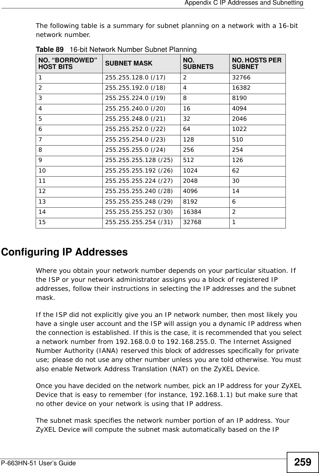  Appendix C IP Addresses and SubnettingP-663HN-51 User’s Guide 259The following table is a summary for subnet planning on a network with a 16-bit network number. Configuring IP AddressesWhere you obtain your network number depends on your particular situation. If the ISP or your network administrator assigns you a block of registered IP addresses, follow their instructions in selecting the IP addresses and the subnet mask.If the ISP did not explicitly give you an IP network number, then most likely you have a single user account and the ISP will assign you a dynamic IP address when the connection is established. If this is the case, it is recommended that you select a network number from 192.168.0.0 to 192.168.255.0. The Internet Assigned Number Authority (IANA) reserved this block of addresses specifically for private use; please do not use any other number unless you are told otherwise. You must also enable Network Address Translation (NAT) on the ZyXEL Device. Once you have decided on the network number, pick an IP address for your ZyXEL Device that is easy to remember (for instance, 192.168.1.1) but make sure that no other device on your network is using that IP address.The subnet mask specifies the network number portion of an IP address. Your ZyXEL Device will compute the subnet mask automatically based on the IP Table 89   16-bit Network Number Subnet PlanningNO. “BORROWED” HOST BITS SUBNET MASK NO. SUBNETS NO. HOSTS PER SUBNET1255.255.128.0 (/17) 2327662255.255.192.0 (/18) 4163823255.255.224.0 (/19) 881904255.255.240.0 (/20) 16 40945255.255.248.0 (/21) 32 20466255.255.252.0 (/22) 64 10227255.255.254.0 (/23) 128 5108255.255.255.0 (/24) 256 2549255.255.255.128 (/25) 512 12610 255.255.255.192 (/26) 1024 6211 255.255.255.224 (/27) 2048 3012 255.255.255.240 (/28) 4096 1413 255.255.255.248 (/29) 8192 614 255.255.255.252 (/30) 16384 215 255.255.255.254 (/31) 32768 1