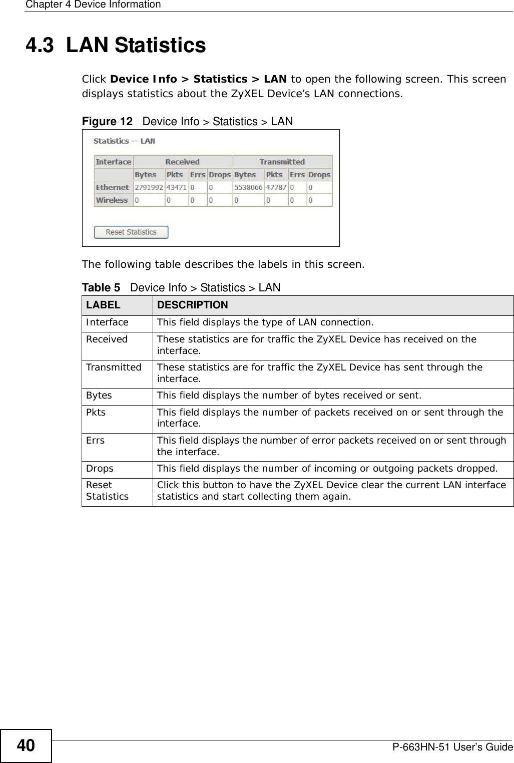 Chapter 4 Device InformationP-663HN-51 User’s Guide404.3  LAN StatisticsClick Device Info &gt; Statistics &gt; LAN to open the following screen. This screen displays statistics about the ZyXEL Device’s LAN connections.Figure 12   Device Info &gt; Statistics &gt; LAN The following table describes the labels in this screen.Table 5   Device Info &gt; Statistics &gt; LANLABEL  DESCRIPTIONInterface This field displays the type of LAN connection.Received These statistics are for traffic the ZyXEL Device has received on the interface.Transmitted These statistics are for traffic the ZyXEL Device has sent through the interface.Bytes This field displays the number of bytes received or sent.Pkts  This field displays the number of packets received on or sent through the interface.Errs This field displays the number of error packets received on or sent through the interface.Drops This field displays the number of incoming or outgoing packets dropped.Reset Statistics Click this button to have the ZyXEL Device clear the current LAN interface statistics and start collecting them again.