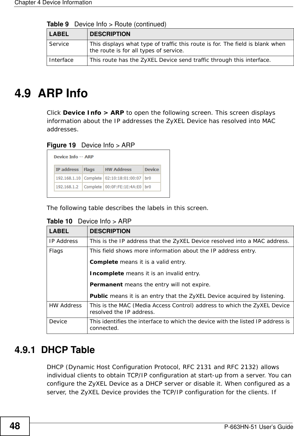 Chapter 4 Device InformationP-663HN-51 User’s Guide484.9  ARP InfoClick Device Info &gt; ARP to open the following screen. This screen displays information about the IP addresses the ZyXEL Device has resolved into MAC addresses.  Figure 19   Device Info &gt; ARP The following table describes the labels in this screen.4.9.1  DHCP Table DHCP (Dynamic Host Configuration Protocol, RFC 2131 and RFC 2132) allows individual clients to obtain TCP/IP configuration at start-up from a server. You can configure the ZyXEL Device as a DHCP server or disable it. When configured as a server, the ZyXEL Device provides the TCP/IP configuration for the clients. If Service This displays what type of traffic this route is for. The field is blank when the route is for all types of service.Interface This route has the ZyXEL Device send traffic through this interface.Table 9   Device Info &gt; Route (continued)LABEL  DESCRIPTIONTable 10   Device Info &gt; ARPLABEL  DESCRIPTIONIP Address This is the IP address that the ZyXEL Device resolved into a MAC address.Flags This field shows more information about the IP address entry.Complete means it is a valid entry.Incomplete means it is an invalid entry.Permanent means the entry will not expire.Public means it is an entry that the ZyXEL Device acquired by listening.HW Address This is the MAC (Media Access Control) address to which the ZyXEL Device resolved the IP address.Device This identifies the interface to which the device with the listed IP address is connected. 