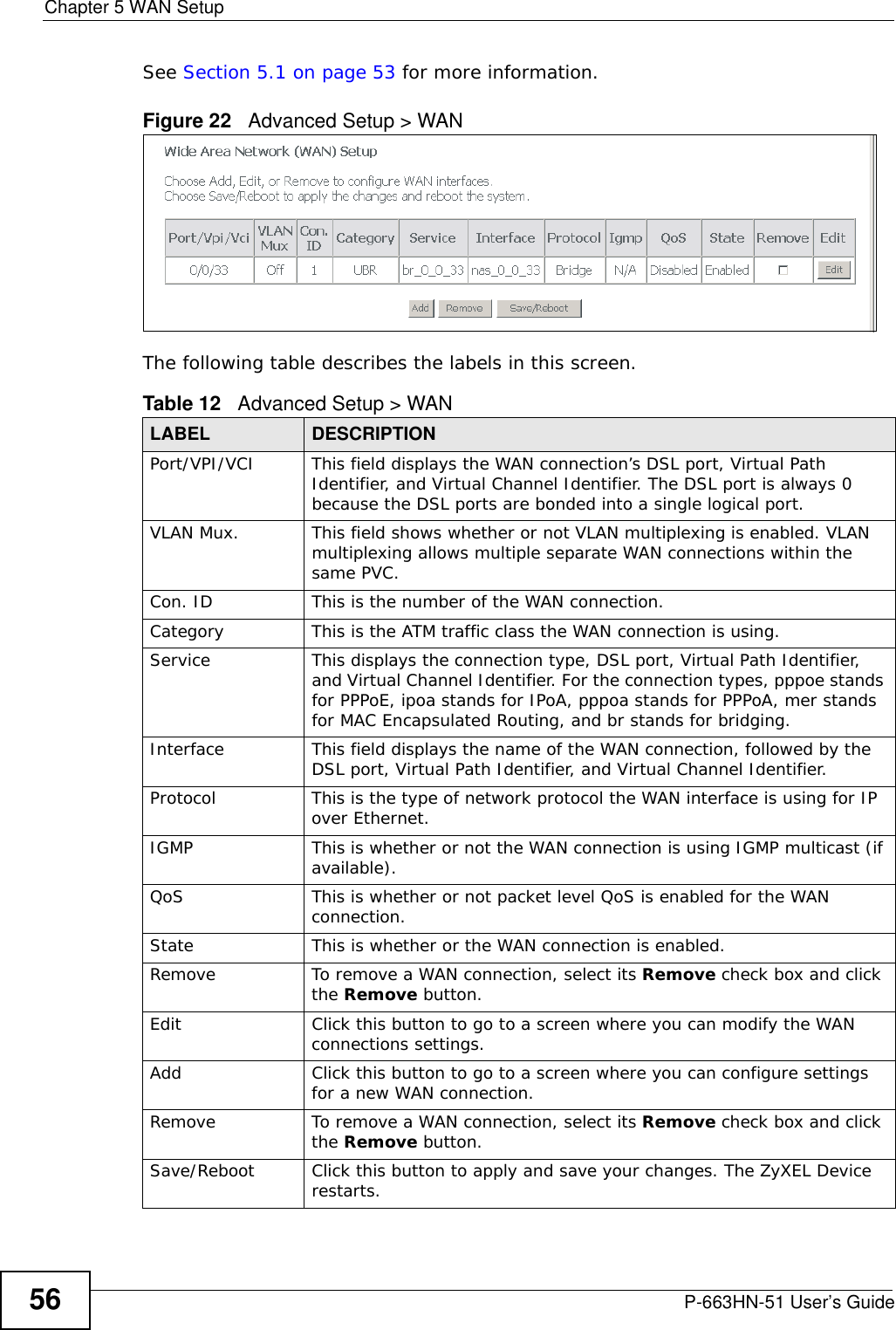 Chapter 5 WAN SetupP-663HN-51 User’s Guide56See Section 5.1 on page 53 for more information. Figure 22   Advanced Setup &gt; WANThe following table describes the labels in this screen.  Table 12   Advanced Setup &gt; WANLABEL DESCRIPTIONPort/VPI/VCI This field displays the WAN connection’s DSL port, Virtual Path Identifier, and Virtual Channel Identifier. The DSL port is always 0 because the DSL ports are bonded into a single logical port.VLAN Mux. This field shows whether or not VLAN multiplexing is enabled. VLAN multiplexing allows multiple separate WAN connections within the same PVC. Con. ID This is the number of the WAN connection.Category This is the ATM traffic class the WAN connection is using. Service This displays the connection type, DSL port, Virtual Path Identifier, and Virtual Channel Identifier. For the connection types, pppoe stands for PPPoE, ipoa stands for IPoA, pppoa stands for PPPoA, mer stands for MAC Encapsulated Routing, and br stands for bridging.Interface This field displays the name of the WAN connection, followed by the DSL port, Virtual Path Identifier, and Virtual Channel Identifier. Protocol This is the type of network protocol the WAN interface is using for IP over Ethernet.IGMP This is whether or not the WAN connection is using IGMP multicast (if available).QoS This is whether or not packet level QoS is enabled for the WAN connection.State This is whether or the WAN connection is enabled.Remove To remove a WAN connection, select its Remove check box and click the Remove button. Edit Click this button to go to a screen where you can modify the WAN connections settings.Add Click this button to go to a screen where you can configure settings for a new WAN connection.Remove To remove a WAN connection, select its Remove check box and click the Remove button. Save/Reboot Click this button to apply and save your changes. The ZyXEL Device restarts. 