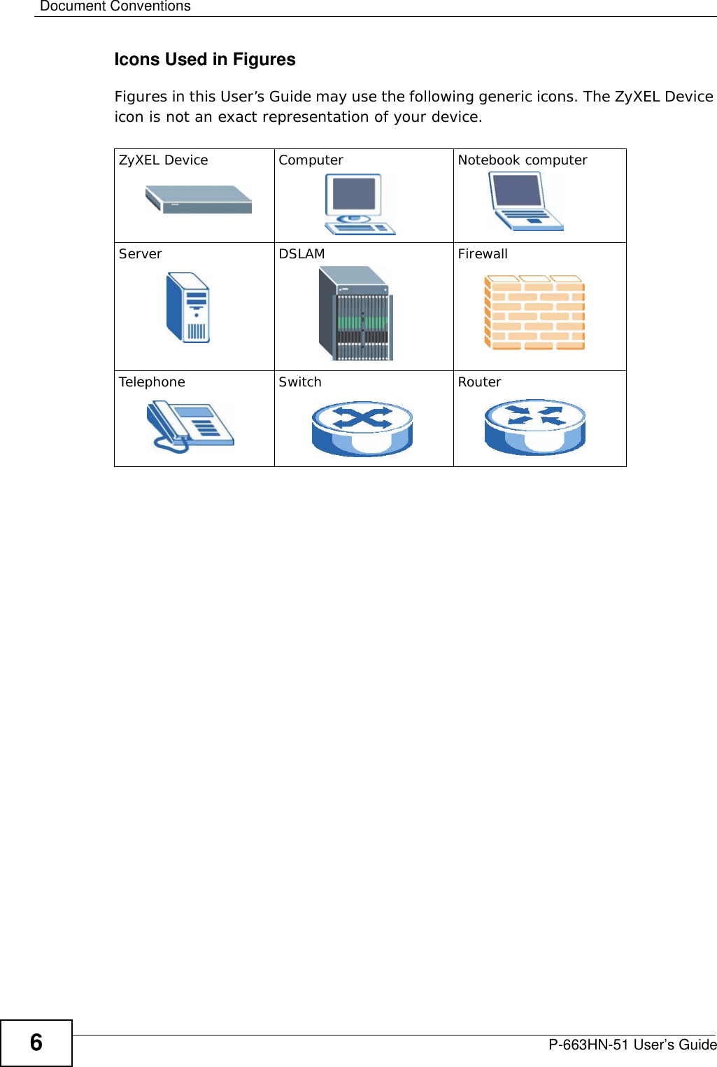 Document ConventionsP-663HN-51 User’s Guide6Icons Used in FiguresFigures in this User’s Guide may use the following generic icons. The ZyXEL Device icon is not an exact representation of your device.ZyXEL Device Computer Notebook computerServer DSLAM FirewallTelephone Switch Router