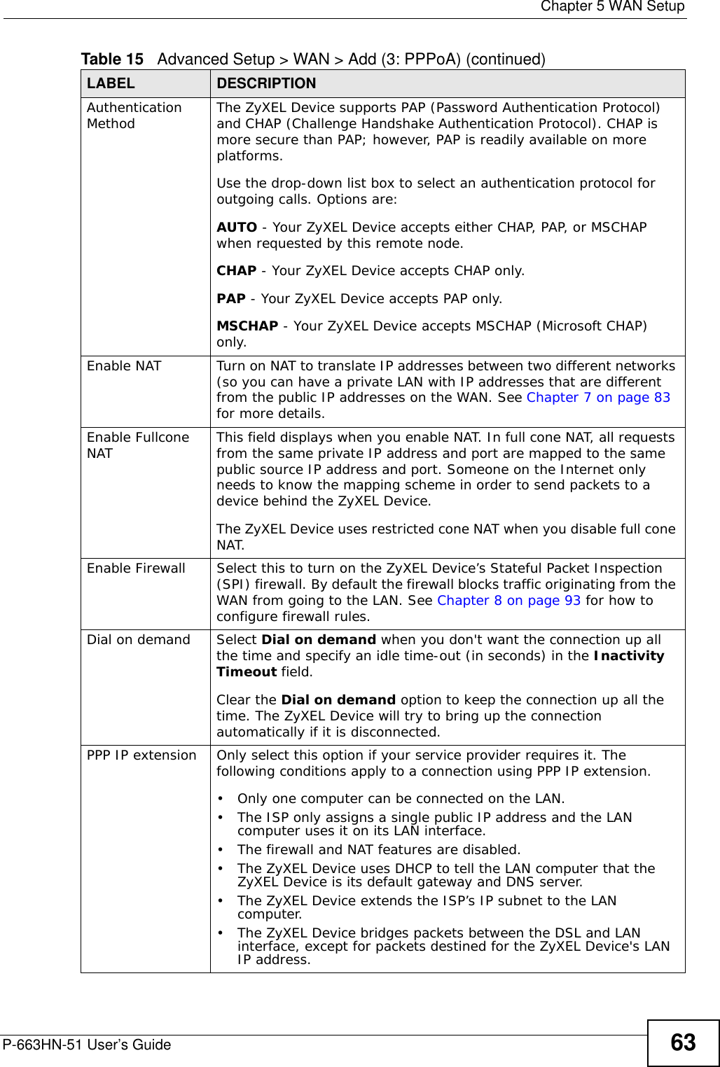  Chapter 5 WAN SetupP-663HN-51 User’s Guide 63Authentication Method The ZyXEL Device supports PAP (Password Authentication Protocol) and CHAP (Challenge Handshake Authentication Protocol). CHAP is more secure than PAP; however, PAP is readily available on more platforms.Use the drop-down list box to select an authentication protocol for outgoing calls. Options are:AUTO - Your ZyXEL Device accepts either CHAP, PAP, or MSCHAP when requested by this remote node. CHAP - Your ZyXEL Device accepts CHAP only. PAP - Your ZyXEL Device accepts PAP only. MSCHAP - Your ZyXEL Device accepts MSCHAP (Microsoft CHAP) only. Enable NAT Turn on NAT to translate IP addresses between two different networks (so you can have a private LAN with IP addresses that are different from the public IP addresses on the WAN. See Chapter 7 on page 83 for more details.Enable Fullcone NAT This field displays when you enable NAT. In full cone NAT, all requests from the same private IP address and port are mapped to the same public source IP address and port. Someone on the Internet only needs to know the mapping scheme in order to send packets to a device behind the ZyXEL Device.The ZyXEL Device uses restricted cone NAT when you disable full cone NAT.Enable Firewall Select this to turn on the ZyXEL Device’s Stateful Packet Inspection (SPI) firewall. By default the firewall blocks traffic originating from the WAN from going to the LAN. See Chapter 8 on page 93 for how to configure firewall rules.Dial on demand Select Dial on demand when you don&apos;t want the connection up all the time and specify an idle time-out (in seconds) in the Inactivity Timeout field. Clear the Dial on demand option to keep the connection up all the time. The ZyXEL Device will try to bring up the connection automatically if it is disconnected. PPP IP extension Only select this option if your service provider requires it. The following conditions apply to a connection using PPP IP extension.• Only one computer can be connected on the LAN. • The ISP only assigns a single public IP address and the LAN computer uses it on its LAN interface.  • The firewall and NAT features are disabled. • The ZyXEL Device uses DHCP to tell the LAN computer that the ZyXEL Device is its default gateway and DNS server. • The ZyXEL Device extends the ISP’s IP subnet to the LAN computer. • The ZyXEL Device bridges packets between the DSL and LAN interface, except for packets destined for the ZyXEL Device&apos;s LAN IP address. Table 15   Advanced Setup &gt; WAN &gt; Add (3: PPPoA) (continued)LABEL DESCRIPTION