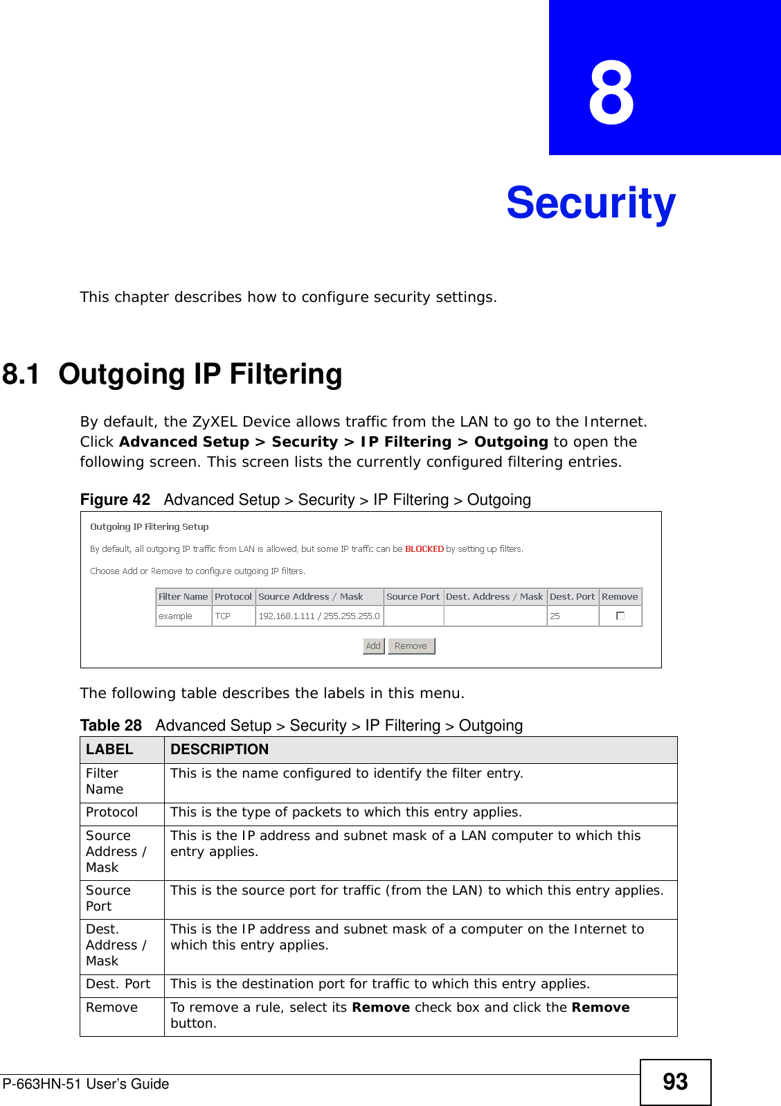 P-663HN-51 User’s Guide 93CHAPTER  8 SecurityThis chapter describes how to configure security settings.8.1  Outgoing IP Filtering By default, the ZyXEL Device allows traffic from the LAN to go to the Internet. Click Advanced Setup &gt; Security &gt; IP Filtering &gt; Outgoing to open the following screen. This screen lists the currently configured filtering entries. Figure 42   Advanced Setup &gt; Security &gt; IP Filtering &gt; OutgoingThe following table describes the labels in this menu.Table 28   Advanced Setup &gt; Security &gt; IP Filtering &gt; OutgoingLABEL DESCRIPTIONFilter Name This is the name configured to identify the filter entry.Protocol This is the type of packets to which this entry applies. Source Address / MaskThis is the IP address and subnet mask of a LAN computer to which this entry applies.Source Port This is the source port for traffic (from the LAN) to which this entry applies.Dest. Address / MaskThis is the IP address and subnet mask of a computer on the Internet to which this entry applies.Dest. Port This is the destination port for traffic to which this entry applies.Remove To remove a rule, select its Remove check box and click the Remove button. 
