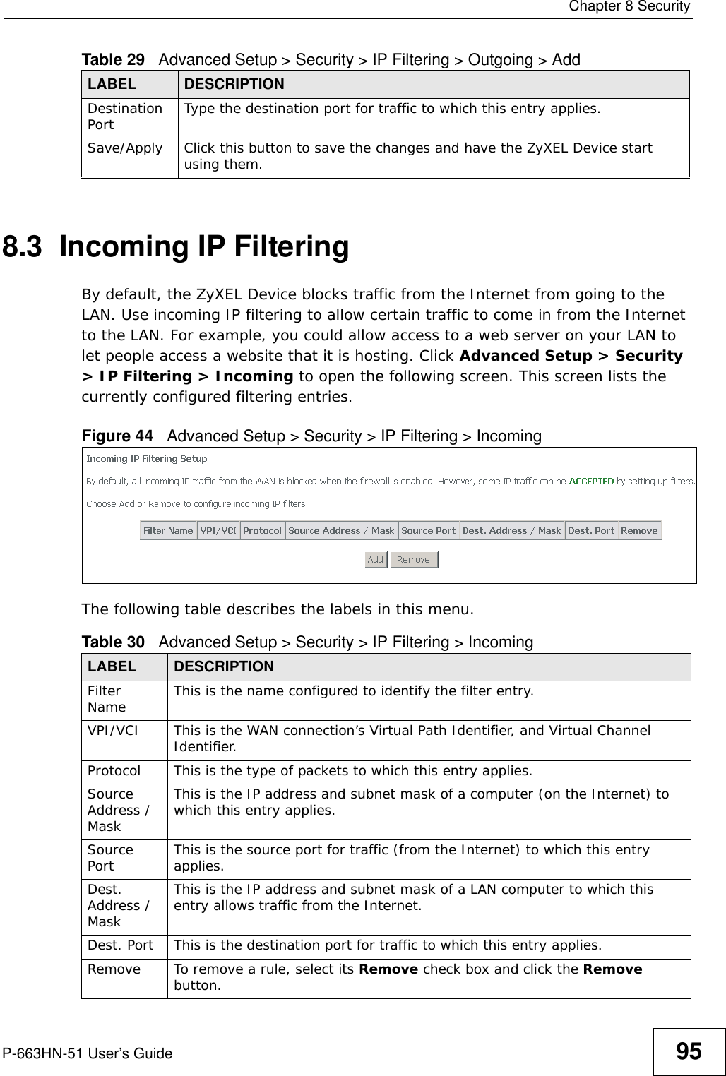  Chapter 8 SecurityP-663HN-51 User’s Guide 958.3  Incoming IP Filtering By default, the ZyXEL Device blocks traffic from the Internet from going to the LAN. Use incoming IP filtering to allow certain traffic to come in from the Internet to the LAN. For example, you could allow access to a web server on your LAN to let people access a website that it is hosting. Click Advanced Setup &gt; Security &gt; IP Filtering &gt; Incoming to open the following screen. This screen lists the currently configured filtering entries. Figure 44   Advanced Setup &gt; Security &gt; IP Filtering &gt; IncomingThe following table describes the labels in this menu.Destination Port Type the destination port for traffic to which this entry applies.Save/Apply Click this button to save the changes and have the ZyXEL Device start using them.Table 29   Advanced Setup &gt; Security &gt; IP Filtering &gt; Outgoing &gt; AddLABEL DESCRIPTIONTable 30   Advanced Setup &gt; Security &gt; IP Filtering &gt; IncomingLABEL DESCRIPTIONFilter Name This is the name configured to identify the filter entry.VPI/VCI This is the WAN connection’s Virtual Path Identifier, and Virtual Channel Identifier. Protocol This is the type of packets to which this entry applies. Source Address / MaskThis is the IP address and subnet mask of a computer (on the Internet) to which this entry applies.Source Port This is the source port for traffic (from the Internet) to which this entry applies.Dest. Address / MaskThis is the IP address and subnet mask of a LAN computer to which this entry allows traffic from the Internet.Dest. Port This is the destination port for traffic to which this entry applies.Remove To remove a rule, select its Remove check box and click the Remove button. 