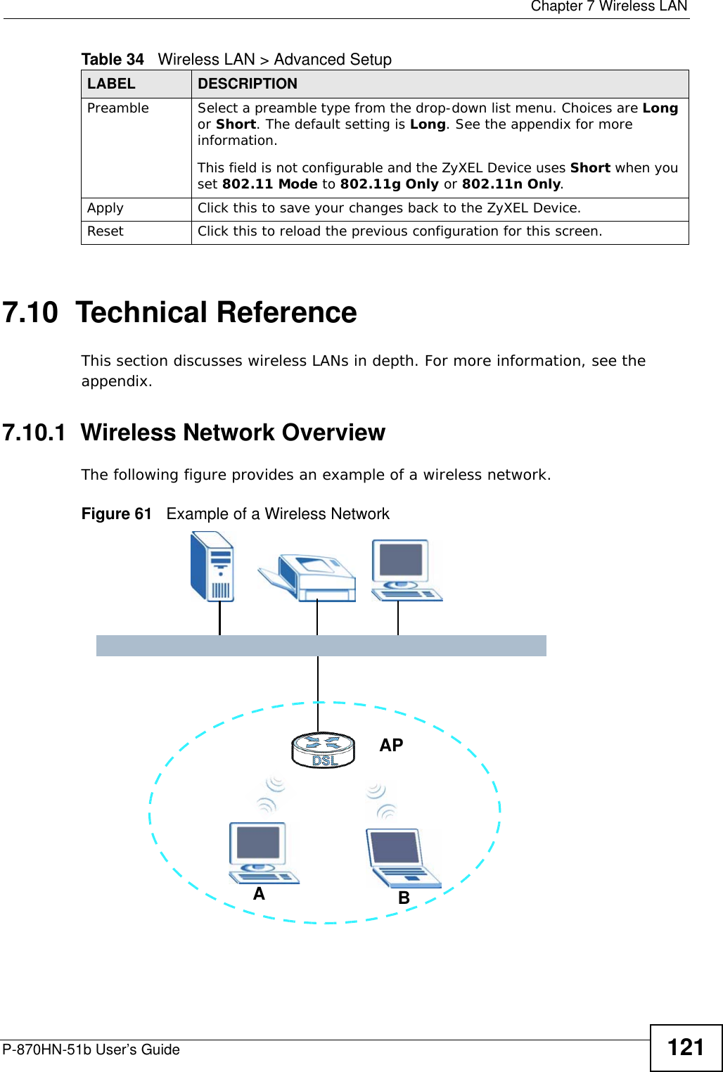  Chapter 7 Wireless LANP-870HN-51b User’s Guide 1217.10  Technical ReferenceThis section discusses wireless LANs in depth. For more information, see the appendix.7.10.1  Wireless Network OverviewThe following figure provides an example of a wireless network.Figure 61   Example of a Wireless NetworkPreamble Select a preamble type from the drop-down list menu. Choices are Long or Short. The default setting is Long. See the appendix for more information.This field is not configurable and the ZyXEL Device uses Short when you set 802.11 Mode to 802.11g Only or 802.11n Only.Apply Click this to save your changes back to the ZyXEL Device.Reset Click this to reload the previous configuration for this screen.Table 34   Wireless LAN &gt; Advanced SetupLABEL DESCRIPTIONABAP