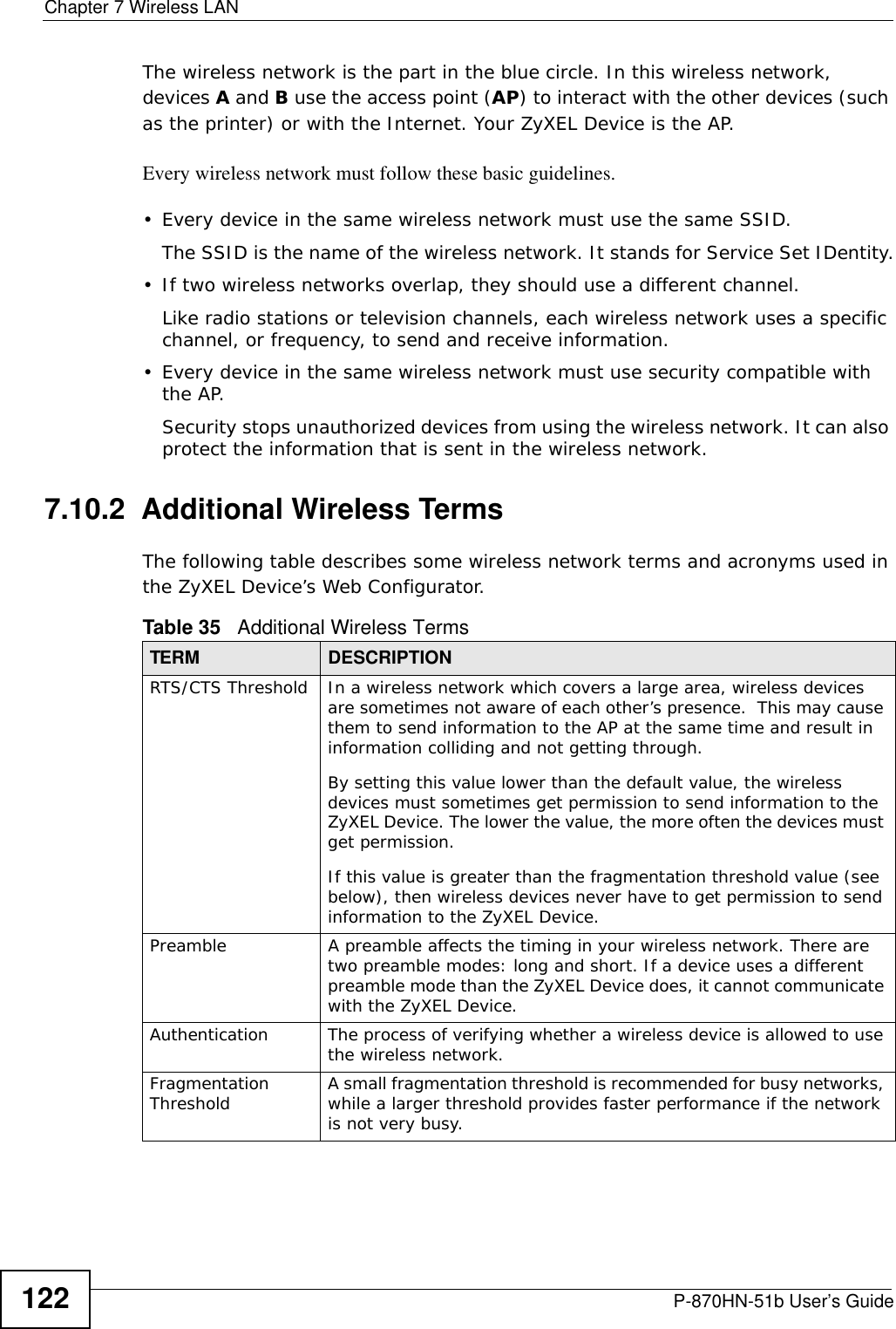 Chapter 7 Wireless LANP-870HN-51b User’s Guide122The wireless network is the part in the blue circle. In this wireless network, devices A and B use the access point (AP) to interact with the other devices (such as the printer) or with the Internet. Your ZyXEL Device is the AP.Every wireless network must follow these basic guidelines.• Every device in the same wireless network must use the same SSID.The SSID is the name of the wireless network. It stands for Service Set IDentity.• If two wireless networks overlap, they should use a different channel.Like radio stations or television channels, each wireless network uses a specific channel, or frequency, to send and receive information.• Every device in the same wireless network must use security compatible with the AP.Security stops unauthorized devices from using the wireless network. It can also protect the information that is sent in the wireless network.7.10.2  Additional Wireless TermsThe following table describes some wireless network terms and acronyms used in the ZyXEL Device’s Web Configurator.Table 35   Additional Wireless TermsTERM DESCRIPTIONRTS/CTS Threshold In a wireless network which covers a large area, wireless devices are sometimes not aware of each other’s presence.  This may cause them to send information to the AP at the same time and result in information colliding and not getting through.By setting this value lower than the default value, the wireless devices must sometimes get permission to send information to the ZyXEL Device. The lower the value, the more often the devices must get permission.If this value is greater than the fragmentation threshold value (see below), then wireless devices never have to get permission to send information to the ZyXEL Device.Preamble A preamble affects the timing in your wireless network. There are two preamble modes: long and short. If a device uses a different preamble mode than the ZyXEL Device does, it cannot communicate with the ZyXEL Device.Authentication The process of verifying whether a wireless device is allowed to use the wireless network.Fragmentation Threshold A small fragmentation threshold is recommended for busy networks, while a larger threshold provides faster performance if the network is not very busy.