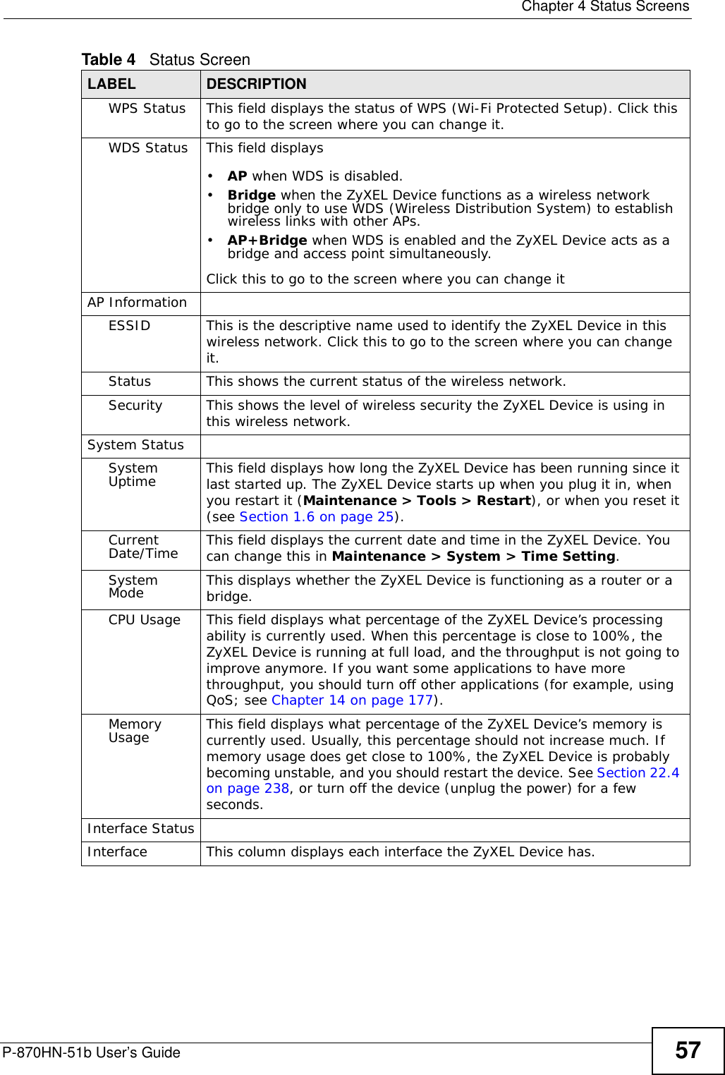  Chapter 4 Status ScreensP-870HN-51b User’s Guide 57WPS Status This field displays the status of WPS (Wi-Fi Protected Setup). Click this to go to the screen where you can change it.WDS Status This field displays •AP when WDS is disabled.•Bridge when the ZyXEL Device functions as a wireless network bridge only to use WDS (Wireless Distribution System) to establish wireless links with other APs. •AP+Bridge when WDS is enabled and the ZyXEL Device acts as a bridge and access point simultaneously. Click this to go to the screen where you can change itAP InformationESSID This is the descriptive name used to identify the ZyXEL Device in this wireless network. Click this to go to the screen where you can change it.Status This shows the current status of the wireless network.Security This shows the level of wireless security the ZyXEL Device is using in this wireless network.System StatusSystem Uptime This field displays how long the ZyXEL Device has been running since it last started up. The ZyXEL Device starts up when you plug it in, when you restart it (Maintenance &gt; Tools &gt; Restart), or when you reset it (see Section 1.6 on page 25).Current Date/Time This field displays the current date and time in the ZyXEL Device. You can change this in Maintenance &gt; System &gt; Time Setting.System Mode This displays whether the ZyXEL Device is functioning as a router or a bridge.CPU Usage This field displays what percentage of the ZyXEL Device’s processing ability is currently used. When this percentage is close to 100%, the ZyXEL Device is running at full load, and the throughput is not going to improve anymore. If you want some applications to have more throughput, you should turn off other applications (for example, using QoS; see Chapter 14 on page 177).Memory Usage This field displays what percentage of the ZyXEL Device’s memory is currently used. Usually, this percentage should not increase much. If memory usage does get close to 100%, the ZyXEL Device is probably becoming unstable, and you should restart the device. See Section 22.4 on page 238, or turn off the device (unplug the power) for a few seconds.Interface StatusInterface This column displays each interface the ZyXEL Device has.Table 4   Status ScreenLABEL DESCRIPTION