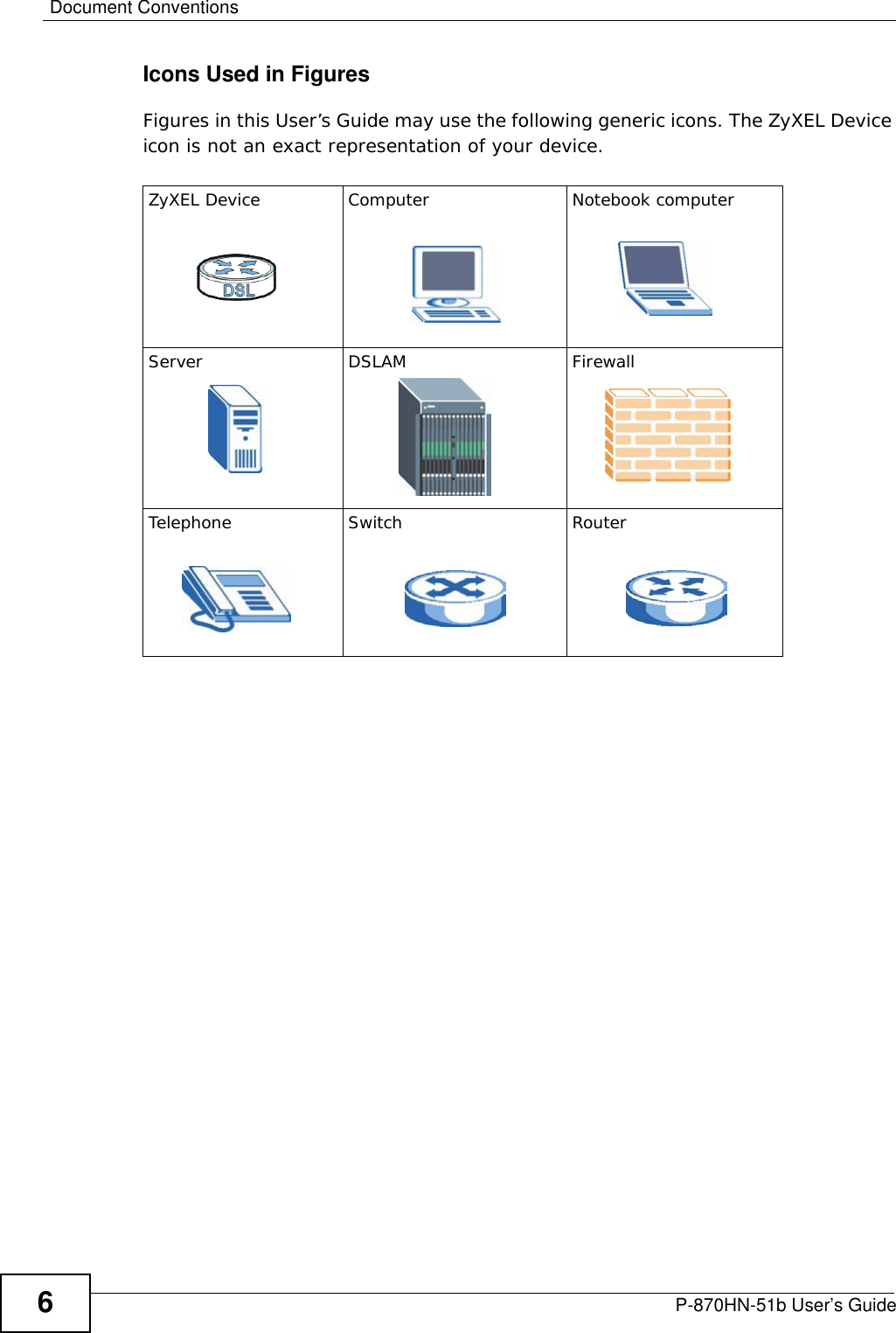 Document ConventionsP-870HN-51b User’s Guide6Icons Used in FiguresFigures in this User’s Guide may use the following generic icons. The ZyXEL Device icon is not an exact representation of your device.ZyXEL Device Computer Notebook computerServer DSLAM FirewallTelephone Switch Router