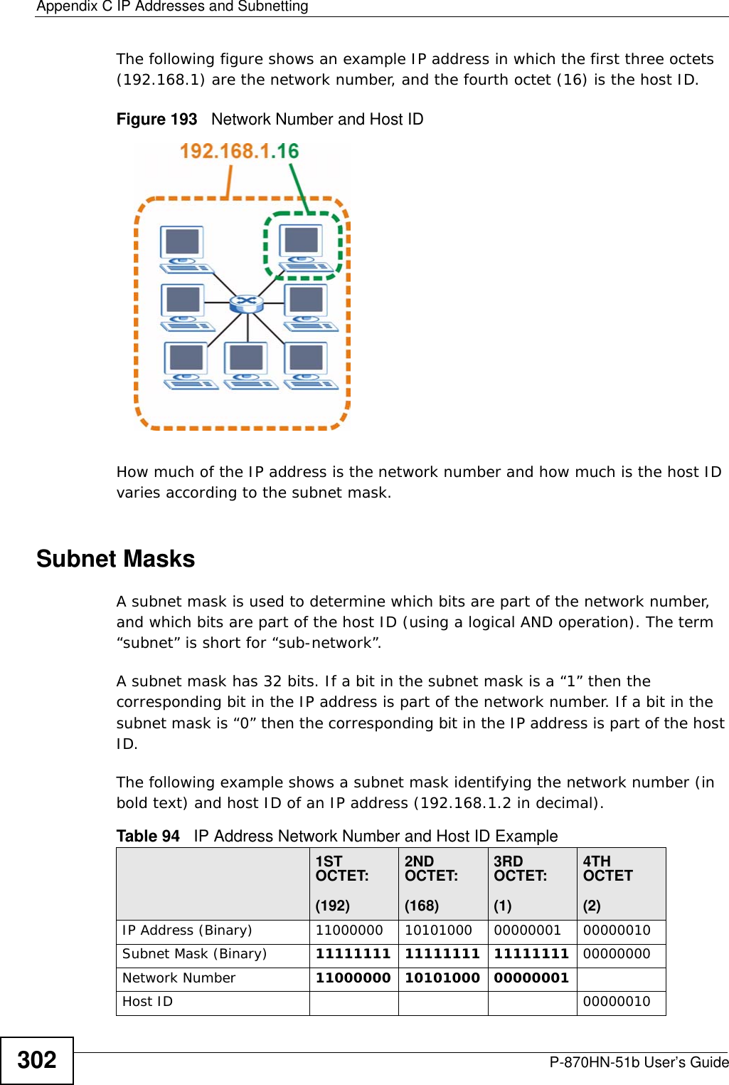 Appendix C IP Addresses and SubnettingP-870HN-51b User’s Guide302The following figure shows an example IP address in which the first three octets (192.168.1) are the network number, and the fourth octet (16) is the host ID.Figure 193   Network Number and Host IDHow much of the IP address is the network number and how much is the host ID varies according to the subnet mask.  Subnet MasksA subnet mask is used to determine which bits are part of the network number, and which bits are part of the host ID (using a logical AND operation). The term “subnet” is short for “sub-network”.A subnet mask has 32 bits. If a bit in the subnet mask is a “1” then the corresponding bit in the IP address is part of the network number. If a bit in the subnet mask is “0” then the corresponding bit in the IP address is part of the host ID. The following example shows a subnet mask identifying the network number (in bold text) and host ID of an IP address (192.168.1.2 in decimal).Table 94   IP Address Network Number and Host ID Example1ST OCTET:(192)2ND OCTET:(168)3RD OCTET:(1)4TH OCTET(2)IP Address (Binary) 11000000 10101000 00000001 00000010Subnet Mask (Binary) 11111111 11111111 11111111 00000000Network Number 11000000 10101000 00000001Host ID 00000010