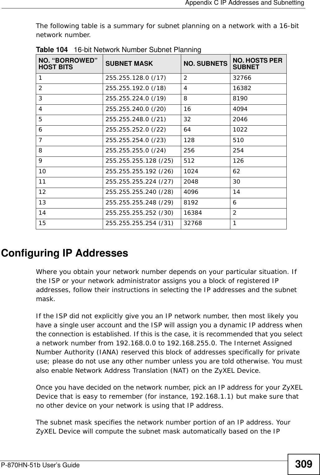  Appendix C IP Addresses and SubnettingP-870HN-51b User’s Guide 309The following table is a summary for subnet planning on a network with a 16-bit network number. Configuring IP AddressesWhere you obtain your network number depends on your particular situation. If the ISP or your network administrator assigns you a block of registered IP addresses, follow their instructions in selecting the IP addresses and the subnet mask.If the ISP did not explicitly give you an IP network number, then most likely you have a single user account and the ISP will assign you a dynamic IP address when the connection is established. If this is the case, it is recommended that you select a network number from 192.168.0.0 to 192.168.255.0. The Internet Assigned Number Authority (IANA) reserved this block of addresses specifically for private use; please do not use any other number unless you are told otherwise. You must also enable Network Address Translation (NAT) on the ZyXEL Device. Once you have decided on the network number, pick an IP address for your ZyXEL Device that is easy to remember (for instance, 192.168.1.1) but make sure that no other device on your network is using that IP address.The subnet mask specifies the network number portion of an IP address. Your ZyXEL Device will compute the subnet mask automatically based on the IP Table 104   16-bit Network Number Subnet PlanningNO. “BORROWED” HOST BITS SUBNET MASK NO. SUBNETS NO. HOSTS PER SUBNET1255.255.128.0 (/17) 2327662255.255.192.0 (/18) 4163823255.255.224.0 (/19) 881904255.255.240.0 (/20) 16 40945255.255.248.0 (/21) 32 20466255.255.252.0 (/22) 64 10227255.255.254.0 (/23) 128 5108255.255.255.0 (/24) 256 2549255.255.255.128 (/25) 512 12610 255.255.255.192 (/26) 1024 6211 255.255.255.224 (/27) 2048 3012 255.255.255.240 (/28) 4096 1413 255.255.255.248 (/29) 8192 614 255.255.255.252 (/30) 16384 215 255.255.255.254 (/31) 32768 1