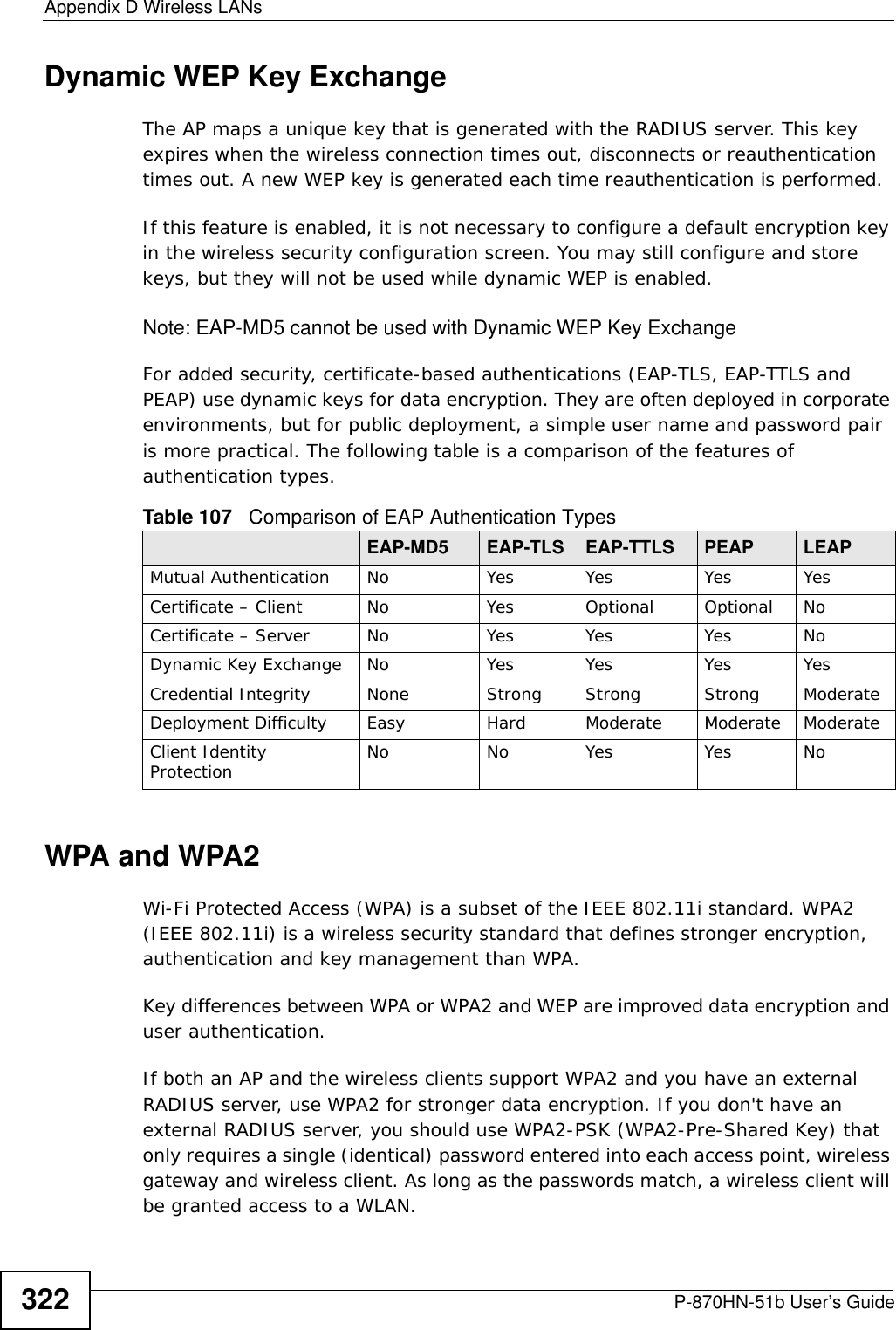 Appendix D Wireless LANsP-870HN-51b User’s Guide322Dynamic WEP Key ExchangeThe AP maps a unique key that is generated with the RADIUS server. This key expires when the wireless connection times out, disconnects or reauthentication times out. A new WEP key is generated each time reauthentication is performed.If this feature is enabled, it is not necessary to configure a default encryption key in the wireless security configuration screen. You may still configure and store keys, but they will not be used while dynamic WEP is enabled.Note: EAP-MD5 cannot be used with Dynamic WEP Key ExchangeFor added security, certificate-based authentications (EAP-TLS, EAP-TTLS and PEAP) use dynamic keys for data encryption. They are often deployed in corporate environments, but for public deployment, a simple user name and password pair is more practical. The following table is a comparison of the features of authentication types.WPA and WPA2Wi-Fi Protected Access (WPA) is a subset of the IEEE 802.11i standard. WPA2 (IEEE 802.11i) is a wireless security standard that defines stronger encryption, authentication and key management than WPA. Key differences between WPA or WPA2 and WEP are improved data encryption and user authentication.If both an AP and the wireless clients support WPA2 and you have an external RADIUS server, use WPA2 for stronger data encryption. If you don&apos;t have an external RADIUS server, you should use WPA2-PSK (WPA2-Pre-Shared Key) that only requires a single (identical) password entered into each access point, wireless gateway and wireless client. As long as the passwords match, a wireless client will be granted access to a WLAN. Table 107   Comparison of EAP Authentication TypesEAP-MD5 EAP-TLS EAP-TTLS PEAP LEAPMutual Authentication No Yes Yes Yes YesCertificate – Client No Yes Optional Optional NoCertificate – Server No Yes Yes Yes NoDynamic Key Exchange No Yes Yes Yes YesCredential Integrity None Strong Strong Strong ModerateDeployment Difficulty Easy Hard Moderate Moderate ModerateClient Identity Protection No No Yes Yes No