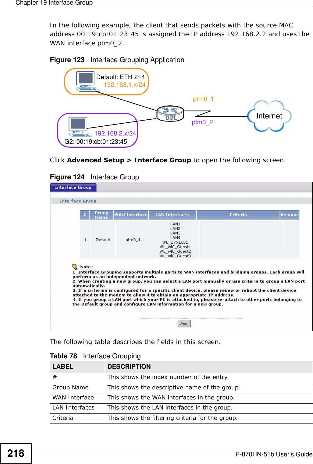 Chapter 19 Interface GroupP-870HN-51b User’s Guide218In the following example, the client that sends packets with the source MAC address 00:19:cb:01:23:45 is assigned the IP address 192.168.2.2 and uses the WAN interface ptm0_2.Figure 123   Interface Grouping ApplicationClick Advanced Setup &gt; Interface Group to open the following screen. Figure 124   Interface Group The following table describes the fields in this screen. Table 78   Interface GroupingLABEL DESCRIPTION#This shows the index number of the entry.Group Name This shows the descriptive name of the group.WAN Interface This shows the WAN interfaces in the group.LAN Interfaces This shows the LAN interfaces in the group.Criteria This shows the filtering criteria for the group.G2: 00:19:cb:01:23:45Default: ETH 2~4Internet192.168.1.x/24192.168.2.x/24ptm0_2ptm0_1