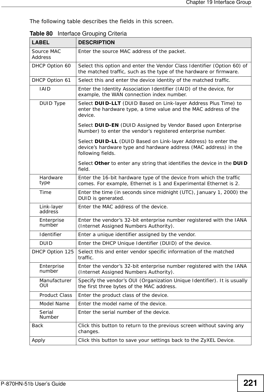  Chapter 19 Interface GroupP-870HN-51b User’s Guide 221The following table describes the fields in this screen. Table 80   Interface Grouping CriteriaLABEL DESCRIPTIONSource MAC Address Enter the source MAC address of the packet.DHCP Option 60 Select this option and enter the Vendor Class Identifier (Option 60) of the matched traffic, such as the type of the hardware or firmware.DHCP Option 61 Select this and enter the device identity of the matched traffic.IAID Enter the Identity Association Identifier (IAID) of the device, for example, the WAN connection index number.DUID Type Select DUID-LLT (DUID Based on Link-layer Address Plus Time) to enter the hardware type, a time value and the MAC address of the device.Select DUID-EN (DUID Assigned by Vendor Based upon Enterprise Number) to enter the vendor’s registered enterprise number.Select DUID-LL (DUID Based on Link-layer Address) to enter the device’s hardware type and hardware address (MAC address) in the following fields.Select Other to enter any string that identifies the device in the DUID field.Hardware type Enter the 16-bit hardware type of the device from which the traffic comes. For example, Ethernet is 1 and Experimental Ethernet is 2.Time Enter the time (in seconds since midnight (UTC), January 1, 2000) the DUID is generated.Link-layer address Enter the MAC address of the device.Enterprise number Enter the vendor’s 32-bit enterprise number registered with the IANA (Internet Assigned Numbers Authority).Identifier Enter a unique identifier assigned by the vendor.DUID Enter the DHCP Unique Identifier (DUID) of the device.DHCP Option 125 Select this and enter vendor specific information of the matched traffic.Enterprise number Enter the vendor’s 32-bit enterprise number registered with the IANA (Internet Assigned Numbers Authority).Manufacturer OUI Specify the vendor’s OUI (Organization Unique Identifier). It is usually the first three bytes of the MAC address.Product Class Enter the product class of the device.Model Name Enter the model name of the device.Serial Number Enter the serial number of the device.Back Click this button to return to the previous screen without saving any changes.Apply Click this button to save your settings back to the ZyXEL Device.