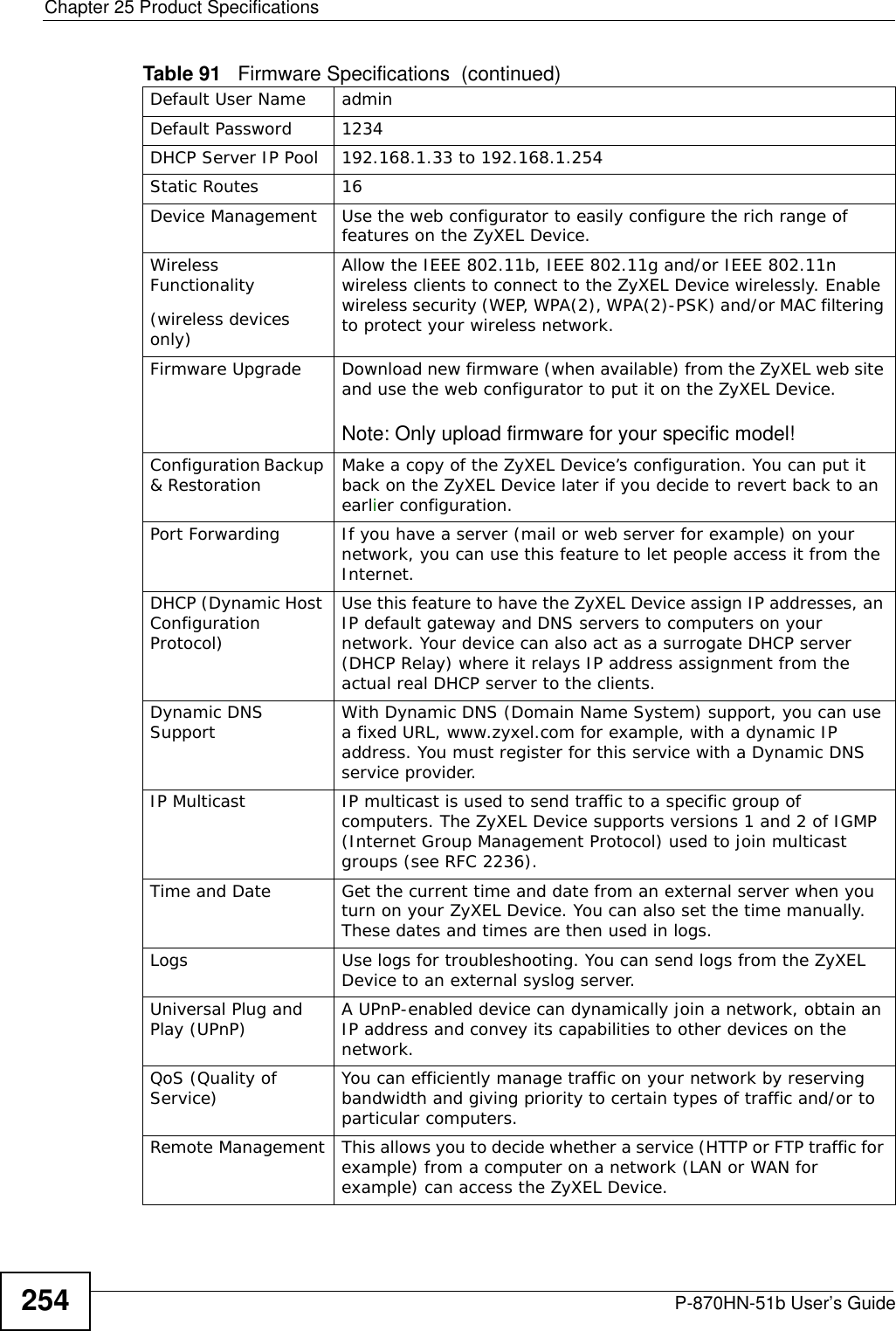 Chapter 25 Product SpecificationsP-870HN-51b User’s Guide254Default User Name adminDefault Password 1234DHCP Server IP Pool 192.168.1.33 to 192.168.1.254Static Routes 16Device Management Use the web configurator to easily configure the rich range of features on the ZyXEL Device.Wireless Functionality(wireless devices only)Allow the IEEE 802.11b, IEEE 802.11g and/or IEEE 802.11n wireless clients to connect to the ZyXEL Device wirelessly. Enable wireless security (WEP, WPA(2), WPA(2)-PSK) and/or MAC filtering to protect your wireless network. Firmware Upgrade Download new firmware (when available) from the ZyXEL web site and use the web configurator to put it on the ZyXEL Device.Note: Only upload firmware for your specific model!Configuration Backup &amp; Restoration Make a copy of the ZyXEL Device’s configuration. You can put it back on the ZyXEL Device later if you decide to revert back to an earlier configuration.Port Forwarding If you have a server (mail or web server for example) on your network, you can use this feature to let people access it from the Internet.DHCP (Dynamic Host Configuration Protocol)Use this feature to have the ZyXEL Device assign IP addresses, an IP default gateway and DNS servers to computers on your network. Your device can also act as a surrogate DHCP server (DHCP Relay) where it relays IP address assignment from the actual real DHCP server to the clients.Dynamic DNS Support With Dynamic DNS (Domain Name System) support, you can use a fixed URL, www.zyxel.com for example, with a dynamic IP address. You must register for this service with a Dynamic DNS service provider.IP Multicast IP multicast is used to send traffic to a specific group of computers. The ZyXEL Device supports versions 1 and 2 of IGMP (Internet Group Management Protocol) used to join multicast groups (see RFC 2236).Time and Date Get the current time and date from an external server when you turn on your ZyXEL Device. You can also set the time manually. These dates and times are then used in logs.Logs Use logs for troubleshooting. You can send logs from the ZyXEL Device to an external syslog server.Universal Plug and Play (UPnP) A UPnP-enabled device can dynamically join a network, obtain an IP address and convey its capabilities to other devices on the network.QoS (Quality of Service) You can efficiently manage traffic on your network by reserving bandwidth and giving priority to certain types of traffic and/or to particular computers.Remote Management This allows you to decide whether a service (HTTP or FTP traffic for example) from a computer on a network (LAN or WAN for example) can access the ZyXEL Device.Table 91   Firmware Specifications  (continued)