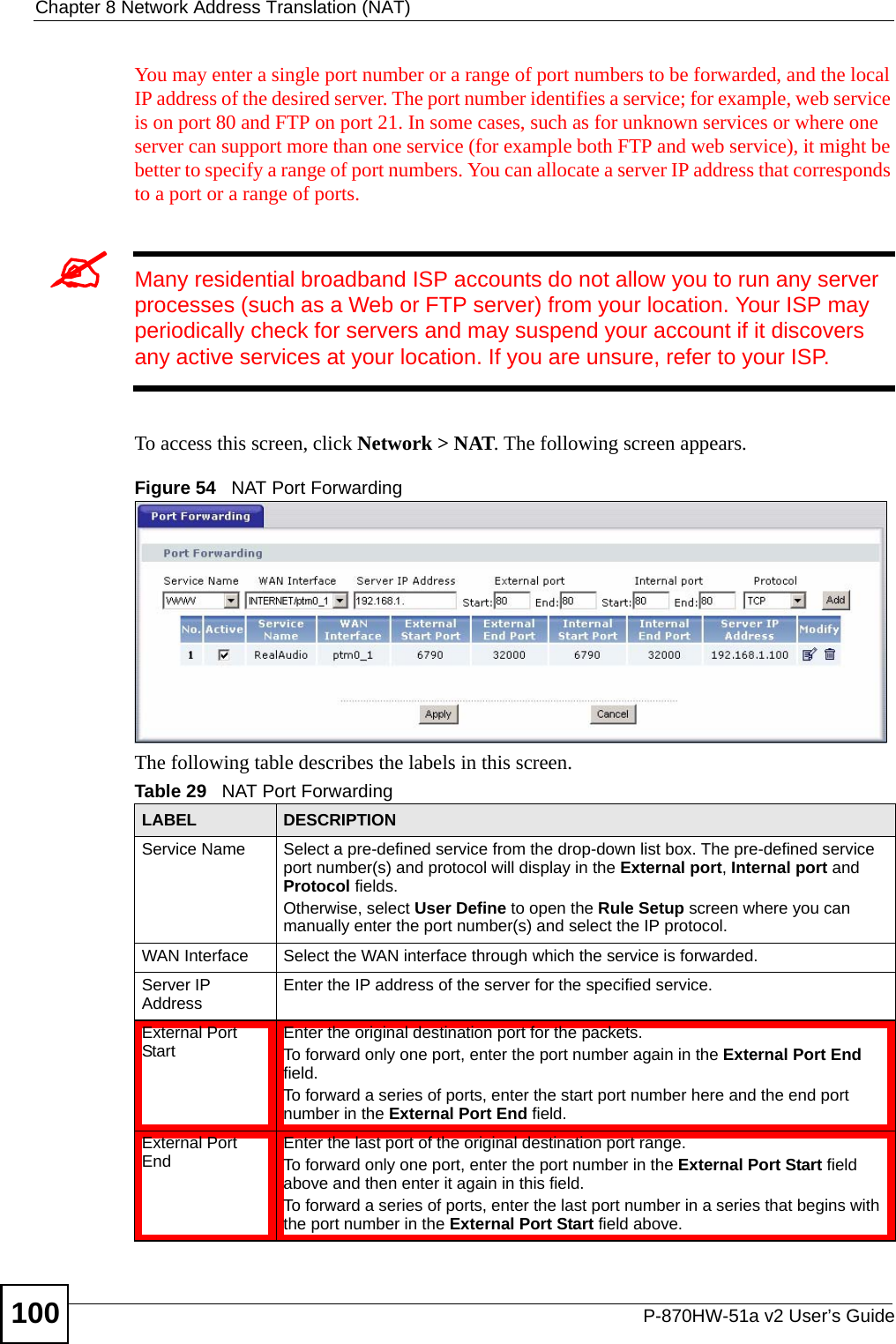 Chapter 8 Network Address Translation (NAT)P-870HW-51a v2 User’s Guide100You may enter a single port number or a range of port numbers to be forwarded, and the local IP address of the desired server. The port number identifies a service; for example, web service is on port 80 and FTP on port 21. In some cases, such as for unknown services or where one server can support more than one service (for example both FTP and web service), it might be better to specify a range of port numbers. You can allocate a server IP address that corresponds to a port or a range of ports.&quot;Many residential broadband ISP accounts do not allow you to run any server processes (such as a Web or FTP server) from your location. Your ISP may periodically check for servers and may suspend your account if it discovers any active services at your location. If you are unsure, refer to your ISP.To access this screen, click Network &gt; NAT. The following screen appears.Figure 54   NAT Port Forwarding The following table describes the labels in this screen. Table 29   NAT Port ForwardingLABEL DESCRIPTIONService Name Select a pre-defined service from the drop-down list box. The pre-defined service port number(s) and protocol will display in the External port, Internal port and Protocol fields.Otherwise, select User Define to open the Rule Setup screen where you can manually enter the port number(s) and select the IP protocol.WAN Interface Select the WAN interface through which the service is forwarded.Server IP Address Enter the IP address of the server for the specified service.External Port Start  Enter the original destination port for the packets.To forward only one port, enter the port number again in the External Port End field. To forward a series of ports, enter the start port number here and the end port number in the External Port End field.External Port End  Enter the last port of the original destination port range. To forward only one port, enter the port number in the External Port Start field above and then enter it again in this field. To forward a series of ports, enter the last port number in a series that begins with the port number in the External Port Start field above.