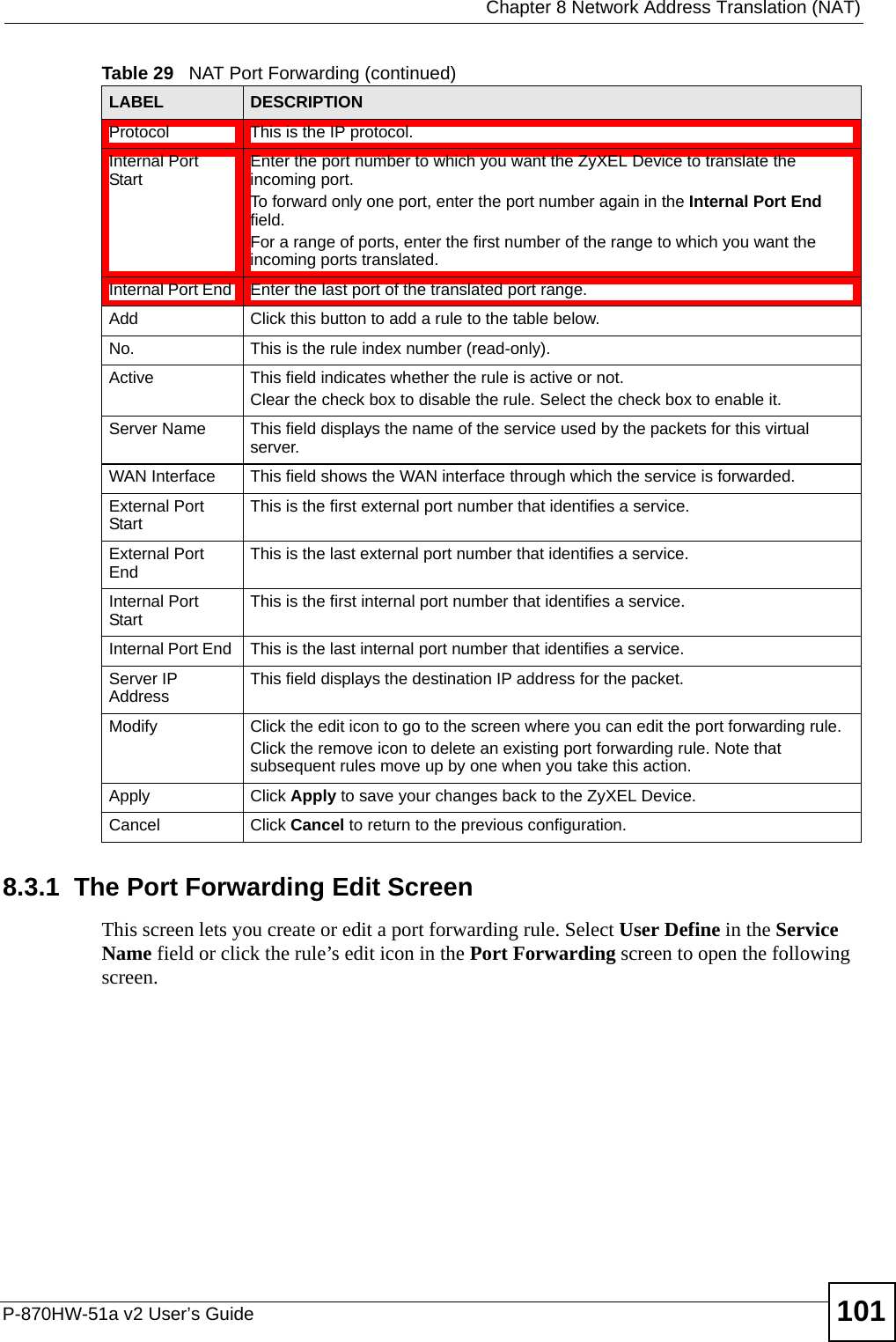  Chapter 8 Network Address Translation (NAT)P-870HW-51a v2 User’s Guide 1018.3.1  The Port Forwarding Edit Screen This screen lets you create or edit a port forwarding rule. Select User Define in the Service Name field or click the rule’s edit icon in the Port Forwarding screen to open the following screen.Protocol This is the IP protocol.Internal Port Start  Enter the port number to which you want the ZyXEL Device to translate the incoming port.To forward only one port, enter the port number again in the Internal Port End field. For a range of ports, enter the first number of the range to which you want the incoming ports translated.Internal Port End  Enter the last port of the translated port range.Add Click this button to add a rule to the table below.No. This is the rule index number (read-only).Active This field indicates whether the rule is active or not.Clear the check box to disable the rule. Select the check box to enable it.Server Name This field displays the name of the service used by the packets for this virtual server. WAN Interface This field shows the WAN interface through which the service is forwarded.External Port Start  This is the first external port number that identifies a service.External Port End  This is the last external port number that identifies a service.Internal Port Start  This is the first internal port number that identifies a service.Internal Port End  This is the last internal port number that identifies a service.Server IP Address This field displays the destination IP address for the packet.Modify Click the edit icon to go to the screen where you can edit the port forwarding rule.Click the remove icon to delete an existing port forwarding rule. Note that subsequent rules move up by one when you take this action.Apply Click Apply to save your changes back to the ZyXEL Device.Cancel Click Cancel to return to the previous configuration.Table 29   NAT Port Forwarding (continued)LABEL DESCRIPTION