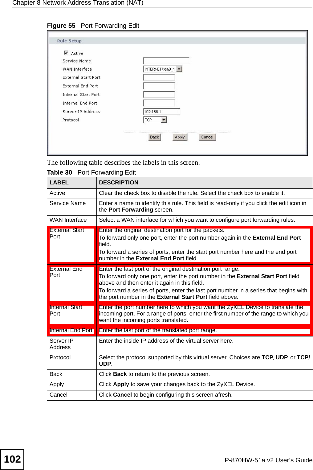 Chapter 8 Network Address Translation (NAT)P-870HW-51a v2 User’s Guide102Figure 55   Port Forwarding Edit The following table describes the labels in this screen. Table 30   Port Forwarding EditLABEL DESCRIPTIONActive Clear the check box to disable the rule. Select the check box to enable it.Service Name Enter a name to identify this rule. This field is read-only if you click the edit icon in the Port Forwarding screen.WAN Interface Select a WAN interface for which you want to configure port forwarding rules.External Start Port Enter the original destination port for the packets.To forward only one port, enter the port number again in the External End Port field. To forward a series of ports, enter the start port number here and the end port number in the External End Port field.External End Port  Enter the last port of the original destination port range. To forward only one port, enter the port number in the External Start Port field above and then enter it again in this field. To forward a series of ports, enter the last port number in a series that begins with the port number in the External Start Port field above.Internal Start Port Enter the port number here to which you want the ZyXEL Device to translate the incoming port. For a range of ports, enter the first number of the range to which you want the incoming ports translated.Internal End Port  Enter the last port of the translated port range.Server IP Address Enter the inside IP address of the virtual server here.Protocol Select the protocol supported by this virtual server. Choices are TCP, UDP, or TCP/UDP.Back Click Back to return to the previous screen.Apply Click Apply to save your changes back to the ZyXEL Device.Cancel Click Cancel to begin configuring this screen afresh.