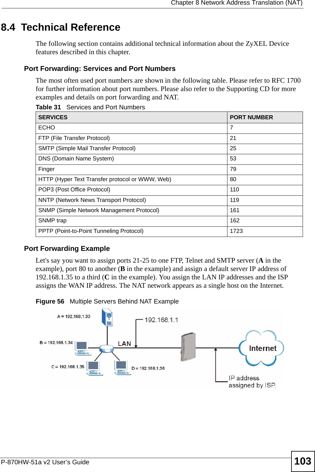  Chapter 8 Network Address Translation (NAT)P-870HW-51a v2 User’s Guide 1038.4  Technical ReferenceThe following section contains additional technical information about the ZyXEL Device features described in this chapter.Port Forwarding: Services and Port NumbersThe most often used port numbers are shown in the following table. Please refer to RFC 1700 for further information about port numbers. Please also refer to the Supporting CD for more examples and details on port forwarding and NAT.Port Forwarding ExampleLet&apos;s say you want to assign ports 21-25 to one FTP, Telnet and SMTP server (A in the example), port 80 to another (B in the example) and assign a default server IP address of 192.168.1.35 to a third (C in the example). You assign the LAN IP addresses and the ISP assigns the WAN IP address. The NAT network appears as a single host on the Internet.Figure 56   Multiple Servers Behind NAT ExampleTable 31   Services and Port NumbersSERVICES PORT NUMBERECHO 7FTP (File Transfer Protocol) 21SMTP (Simple Mail Transfer Protocol) 25DNS (Domain Name System) 53Finger 79HTTP (Hyper Text Transfer protocol or WWW, Web) 80POP3 (Post Office Protocol) 110NNTP (Network News Transport Protocol) 119SNMP (Simple Network Management Protocol) 161SNMP trap 162PPTP (Point-to-Point Tunneling Protocol) 1723