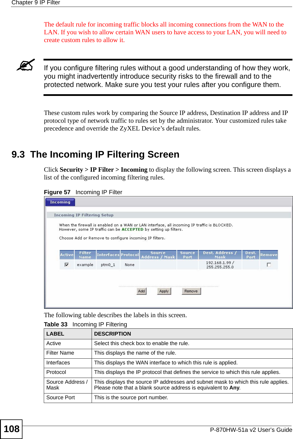 Chapter 9 IP FilterP-870HW-51a v2 User’s Guide108The default rule for incoming traffic blocks all incoming connections from the WAN to the LAN. If you wish to allow certain WAN users to have access to your LAN, you will need to create custom rules to allow it.&quot;If you configure filtering rules without a good understanding of how they work, you might inadvertently introduce security risks to the firewall and to the protected network. Make sure you test your rules after you configure them.These custom rules work by comparing the Source IP address, Destination IP address and IP protocol type of network traffic to rules set by the administrator. Your customized rules take precedence and override the ZyXEL Device’s default rules. 9.3  The Incoming IP Filtering ScreenClick Security &gt; IP Filter &gt; Incoming to display the following screen. This screen displays a list of the configured incoming filtering rules. Figure 57   Incoming IP FilterThe following table describes the labels in this screen. Table 33   Incoming IP FilteringLABEL DESCRIPTIONActive  Select this check box to enable the rule.Filter Name This displays the name of the rule.Interfaces This displays the WAN interface to which this rule is applied.Protocol This displays the IP protocol that defines the service to which this rule applies. Source Address / Mask This displays the source IP addresses and subnet mask to which this rule applies. Please note that a blank source address is equivalent to Any.Source Port This is the source port number.