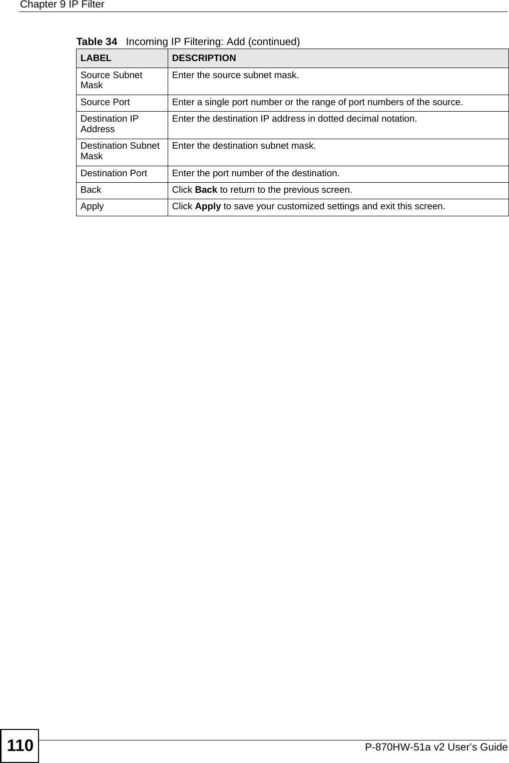 Chapter 9 IP FilterP-870HW-51a v2 User’s Guide110Source Subnet Mask Enter the source subnet mask.Source Port Enter a single port number or the range of port numbers of the source.Destination IP Address Enter the destination IP address in dotted decimal notation.Destination Subnet Mask Enter the destination subnet mask.Destination Port Enter the port number of the destination.Back Click Back to return to the previous screen.Apply Click Apply to save your customized settings and exit this screen.Table 34   Incoming IP Filtering: Add (continued)LABEL DESCRIPTION