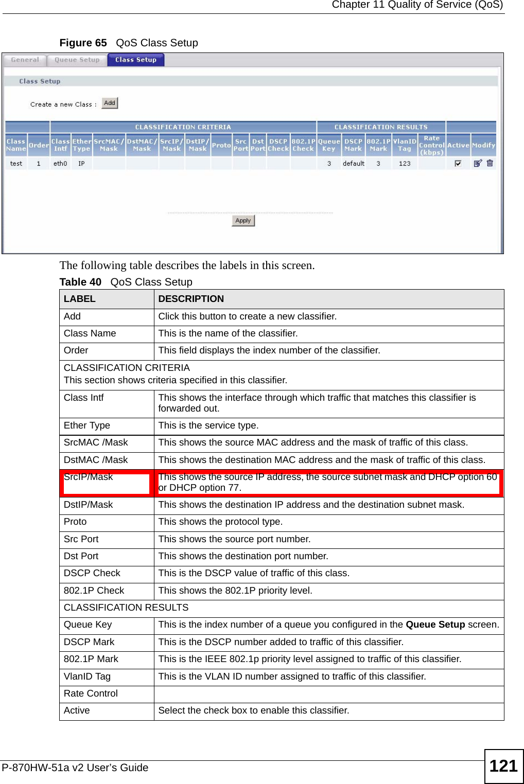  Chapter 11 Quality of Service (QoS)P-870HW-51a v2 User’s Guide 121Figure 65   QoS Class Setup The following table describes the labels in this screen.  Table 40   QoS Class SetupLABEL DESCRIPTIONAdd Click this button to create a new classifier.Class Name This is the name of the classifier.Order  This field displays the index number of the classifier.CLASSIFICATION CRITERIAThis section shows criteria specified in this classifier.Class Intf This shows the interface through which traffic that matches this classifier is forwarded out.Ether Type This is the service type.SrcMAC /Mask This shows the source MAC address and the mask of traffic of this class.DstMAC /Mask This shows the destination MAC address and the mask of traffic of this class.SrcIP/Mask This shows the source IP address, the source subnet mask and DHCP option 60 or DHCP option 77.DstIP/Mask This shows the destination IP address and the destination subnet mask.Proto This shows the protocol type.Src Port This shows the source port number.Dst Port This shows the destination port number.DSCP Check  This is the DSCP value of traffic of this class.802.1P Check This shows the 802.1P priority level.CLASSIFICATION RESULTSQueue Key This is the index number of a queue you configured in the Queue Setup screen.DSCP Mark This is the DSCP number added to traffic of this classifier.802.1P Mark This is the IEEE 802.1p priority level assigned to traffic of this classifier.VlanID Tag This is the VLAN ID number assigned to traffic of this classifier.Rate ControlActive Select the check box to enable this classifier.