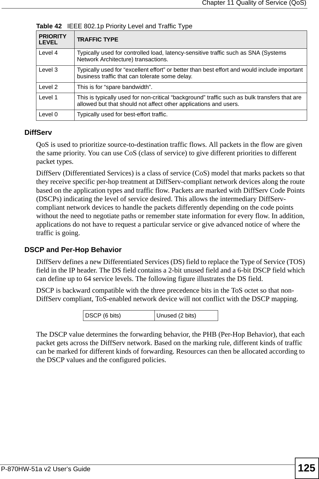  Chapter 11 Quality of Service (QoS)P-870HW-51a v2 User’s Guide 125DiffServ QoS is used to prioritize source-to-destination traffic flows. All packets in the flow are given the same priority. You can use CoS (class of service) to give different priorities to different packet types.DiffServ (Differentiated Services) is a class of service (CoS) model that marks packets so that they receive specific per-hop treatment at DiffServ-compliant network devices along the route based on the application types and traffic flow. Packets are marked with DiffServ Code Points (DSCPs) indicating the level of service desired. This allows the intermediary DiffServ-compliant network devices to handle the packets differently depending on the code points without the need to negotiate paths or remember state information for every flow. In addition, applications do not have to request a particular service or give advanced notice of where the traffic is going. DSCP and Per-Hop Behavior DiffServ defines a new Differentiated Services (DS) field to replace the Type of Service (TOS) field in the IP header. The DS field contains a 2-bit unused field and a 6-bit DSCP field which can define up to 64 service levels. The following figure illustrates the DS field. DSCP is backward compatible with the three precedence bits in the ToS octet so that non-DiffServ compliant, ToS-enabled network device will not conflict with the DSCP mapping.The DSCP value determines the forwarding behavior, the PHB (Per-Hop Behavior), that each packet gets across the DiffServ network. Based on the marking rule, different kinds of traffic can be marked for different kinds of forwarding. Resources can then be allocated according to the DSCP values and the configured policies.Level 4 Typically used for controlled load, latency-sensitive traffic such as SNA (Systems Network Architecture) transactions.Level 3 Typically used for “excellent effort” or better than best effort and would include important business traffic that can tolerate some delay.Level 2 This is for “spare bandwidth”. Level 1 This is typically used for non-critical “background” traffic such as bulk transfers that are allowed but that should not affect other applications and users. Level 0 Typically used for best-effort traffic.Table 42   IEEE 802.1p Priority Level and Traffic TypePRIORITY  LEVEL TRAFFIC TYPEDSCP (6 bits) Unused (2 bits)