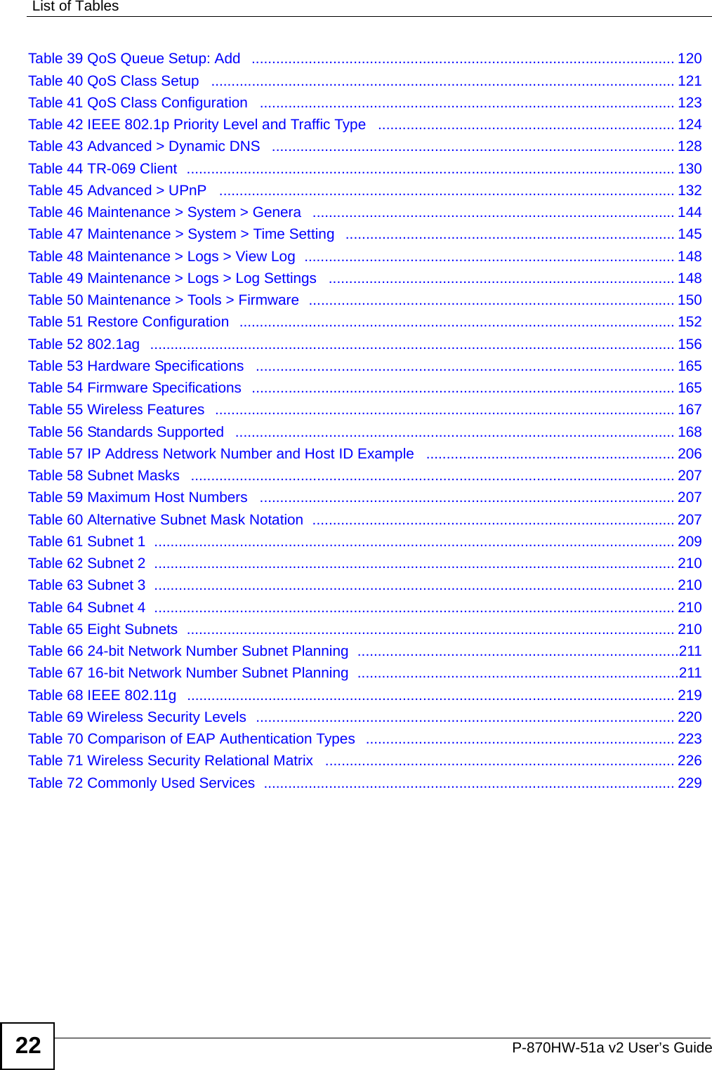 List of TablesP-870HW-51a v2 User’s Guide22Table 39 QoS Queue Setup: Add   ........................................................................................................ 120Table 40 QoS Class Setup   .................................................................................................................. 121Table 41 QoS Class Configuration   ...................................................................................................... 123Table 42 IEEE 802.1p Priority Level and Traffic Type   ......................................................................... 124Table 43 Advanced &gt; Dynamic DNS   ................................................................................................... 128Table 44 TR-069 Client  ........................................................................................................................ 130Table 45 Advanced &gt; UPnP   ................................................................................................................ 132Table 46 Maintenance &gt; System &gt; Genera   ......................................................................................... 144Table 47 Maintenance &gt; System &gt; Time Setting   ................................................................................. 145Table 48 Maintenance &gt; Logs &gt; View Log  ........................................................................................... 148Table 49 Maintenance &gt; Logs &gt; Log Settings   ..................................................................................... 148Table 50 Maintenance &gt; Tools &gt; Firmware  .......................................................................................... 150Table 51 Restore Configuration   ........................................................................................................... 152Table 52 802.1ag  ................................................................................................................................. 156Table 53 Hardware Specifications   ....................................................................................................... 165Table 54 Firmware Specifications  ........................................................................................................ 165Table 55 Wireless Features  ................................................................................................................. 167Table 56 Standards Supported   ............................................................................................................ 168Table 57 IP Address Network Number and Host ID Example   ............................................................. 206Table 58 Subnet Masks   ....................................................................................................................... 207Table 59 Maximum Host Numbers   ...................................................................................................... 207Table 60 Alternative Subnet Mask Notation  ......................................................................................... 207Table 61 Subnet 1  ................................................................................................................................ 209Table 62 Subnet 2  ................................................................................................................................ 210Table 63 Subnet 3  ................................................................................................................................ 210Table 64 Subnet 4  ................................................................................................................................ 210Table 65 Eight Subnets  ........................................................................................................................ 210Table 66 24-bit Network Number Subnet Planning  ...............................................................................211Table 67 16-bit Network Number Subnet Planning  ...............................................................................211Table 68 IEEE 802.11g   ........................................................................................................................ 219Table 69 Wireless Security Levels  ....................................................................................................... 220Table 70 Comparison of EAP Authentication Types   ............................................................................ 223Table 71 Wireless Security Relational Matrix   ...................................................................................... 226Table 72 Commonly Used Services  ..................................................................................................... 229