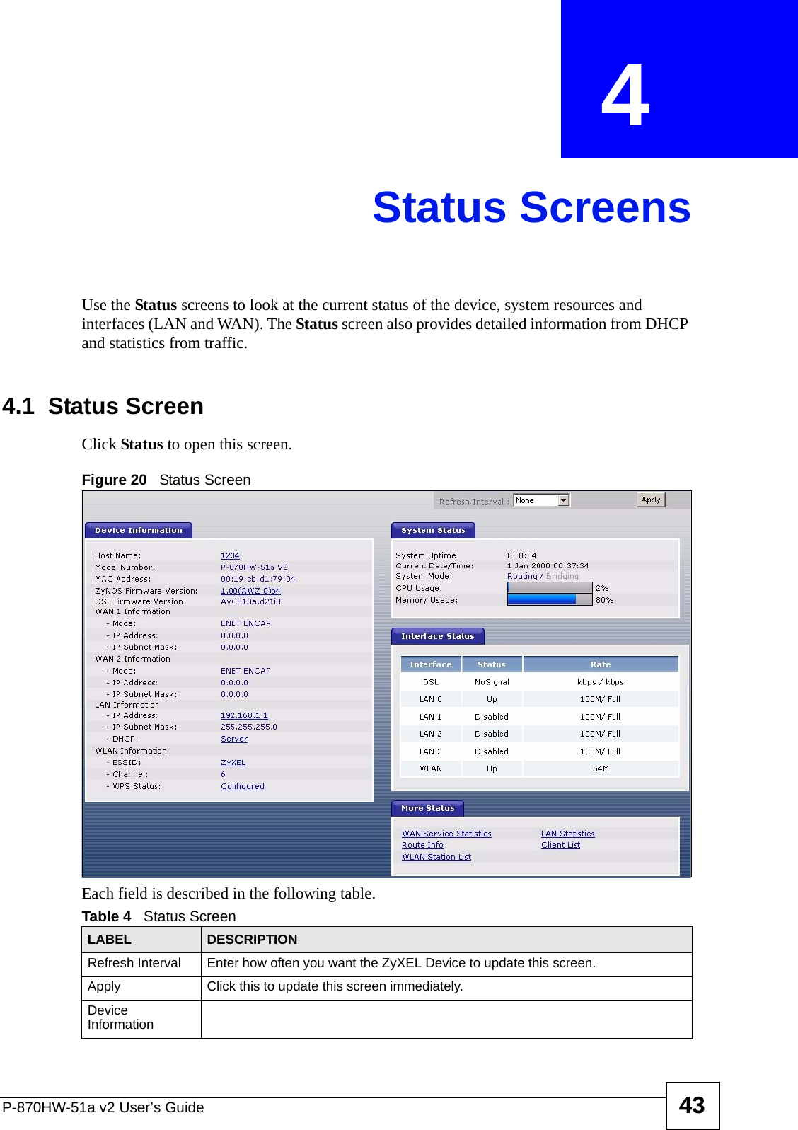 P-870HW-51a v2 User’s Guide 43CHAPTER  4 Status ScreensUse the Status screens to look at the current status of the device, system resources and interfaces (LAN and WAN). The Status screen also provides detailed information from DHCP and statistics from traffic.4.1  Status Screen Click Status to open this screen.Figure 20   Status ScreenEach field is described in the following table.Table 4   Status ScreenLABEL DESCRIPTIONRefresh Interval Enter how often you want the ZyXEL Device to update this screen.Apply Click this to update this screen immediately.Device Information