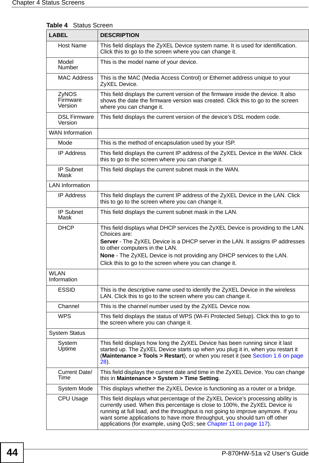 Chapter 4 Status ScreensP-870HW-51a v2 User’s Guide44Host Name This field displays the ZyXEL Device system name. It is used for identification. Click this to go to the screen where you can change it.Model Number This is the model name of your device.MAC Address This is the MAC (Media Access Control) or Ethernet address unique to your ZyXEL Device.ZyNOS Firmware VersionThis field displays the current version of the firmware inside the device. It also shows the date the firmware version was created. Click this to go to the screen where you can change it.DSL Firmware Version This field displays the current version of the device’s DSL modem code. WAN InformationMode This is the method of encapsulation used by your ISP.IP Address This field displays the current IP address of the ZyXEL Device in the WAN. Click this to go to the screen where you can change it.IP Subnet Mask This field displays the current subnet mask in the WAN.LAN InformationIP Address This field displays the current IP address of the ZyXEL Device in the LAN. Click this to go to the screen where you can change it.IP Subnet Mask This field displays the current subnet mask in the LAN.DHCP This field displays what DHCP services the ZyXEL Device is providing to the LAN. Choices are:Server - The ZyXEL Device is a DHCP server in the LAN. It assigns IP addresses to other computers in the LAN.None - The ZyXEL Device is not providing any DHCP services to the LAN.Click this to go to the screen where you can change it.WLAN InformationESSID This is the descriptive name used to identify the ZyXEL Device in the wireless LAN. Click this to go to the screen where you can change it.Channel This is the channel number used by the ZyXEL Device now.WPS This field displays the status of WPS (Wi-Fi Protected Setup). Click this to go to the screen where you can change it.System StatusSystem Uptime This field displays how long the ZyXEL Device has been running since it last started up. The ZyXEL Device starts up when you plug it in, when you restart it (Maintenance &gt; Tools &gt; Restart), or when you reset it (see Section 1.6 on page 28).Current Date/Time This field displays the current date and time in the ZyXEL Device. You can change this in Maintenance &gt; System &gt; Time Setting.System Mode This displays whether the ZyXEL Device is functioning as a router or a bridge.CPU Usage This field displays what percentage of the ZyXEL Device’s processing ability is currently used. When this percentage is close to 100%, the ZyXEL Device is running at full load, and the throughput is not going to improve anymore. If you want some applications to have more throughput, you should turn off other applications (for example, using QoS; see Chapter 11 on page 117).Table 4   Status ScreenLABEL DESCRIPTION