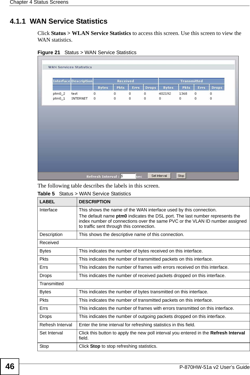Chapter 4 Status ScreensP-870HW-51a v2 User’s Guide464.1.1  WAN Service StatisticsClick Status &gt; WLAN Service Statistics to access this screen. Use this screen to view the WAN statistics.Figure 21   Status &gt; WAN Service Statistics The following table describes the labels in this screen. Table 5   Status &gt; WAN Service StatisticsLABEL DESCRIPTIONInterface This shows the name of the WAN interface used by this connection.The default name ptm0 indicates the DSL port. The last number represents the index number of connections over the same PVC or the VLAN ID number assigned to traffic sent through this connection.Description This shows the descriptive name of this connection.ReceivedBytes This indicates the number of bytes received on this interface.Pkts This indicates the number of transmitted packets on this interface.Errs This indicates the number of frames with errors received on this interface.Drops This indicates the number of received packets dropped on this interface.TransmittedBytes This indicates the number of bytes transmitted on this interface.Pkts This indicates the number of transmitted packets on this interface.Errs This indicates the number of frames with errors transmitted on this interface.Drops This indicates the number of outgoing packets dropped on this interface.Refresh Interval Enter the time interval for refreshing statistics in this field.Set Interval Click this button to apply the new poll interval you entered in the Refresh Interval field.Stop Click Stop to stop refreshing statistics.