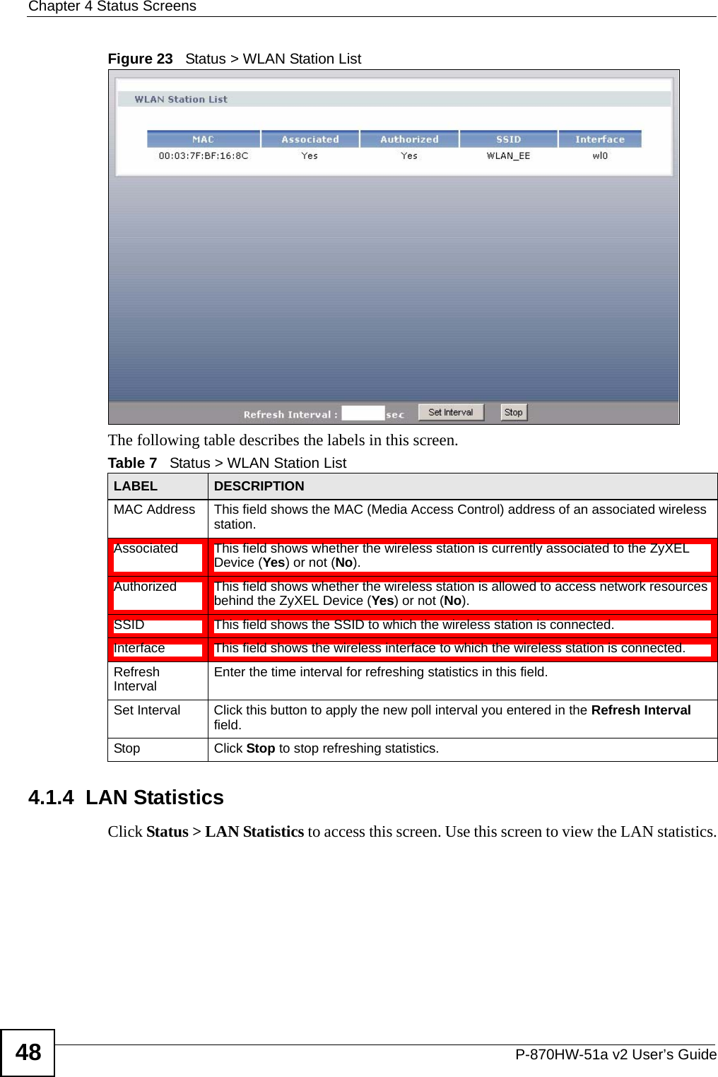 Chapter 4 Status ScreensP-870HW-51a v2 User’s Guide48Figure 23   Status &gt; WLAN Station ListThe following table describes the labels in this screen.4.1.4  LAN StatisticsClick Status &gt; LAN Statistics to access this screen. Use this screen to view the LAN statistics.Table 7   Status &gt; WLAN Station ListLABEL  DESCRIPTIONMAC Address This field shows the MAC (Media Access Control) address of an associated wireless station.Associated This field shows whether the wireless station is currently associated to the ZyXEL Device (Yes) or not (No).Authorized This field shows whether the wireless station is allowed to access network resources behind the ZyXEL Device (Yes) or not (No).SSID This field shows the SSID to which the wireless station is connected.Interface This field shows the wireless interface to which the wireless station is connected.Refresh Interval Enter the time interval for refreshing statistics in this field.Set Interval Click this button to apply the new poll interval you entered in the Refresh Interval field.Stop Click Stop to stop refreshing statistics.