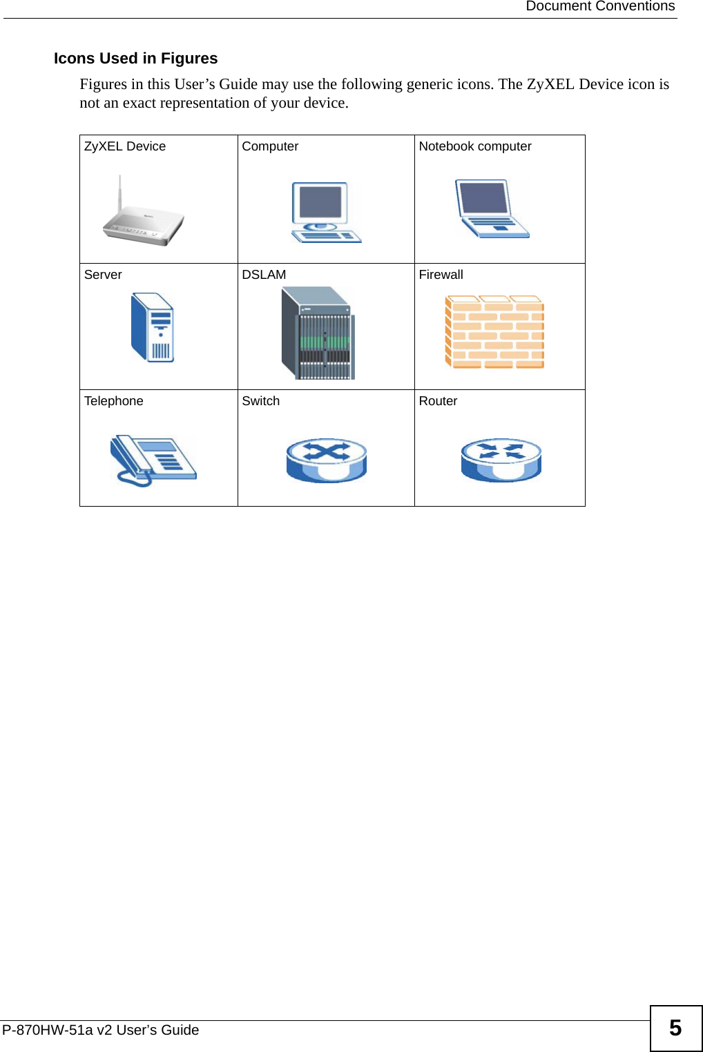  Document ConventionsP-870HW-51a v2 User’s Guide 5Icons Used in FiguresFigures in this User’s Guide may use the following generic icons. The ZyXEL Device icon is not an exact representation of your device.ZyXEL Device Computer Notebook computerServer DSLAM FirewallTelephone Switch Router