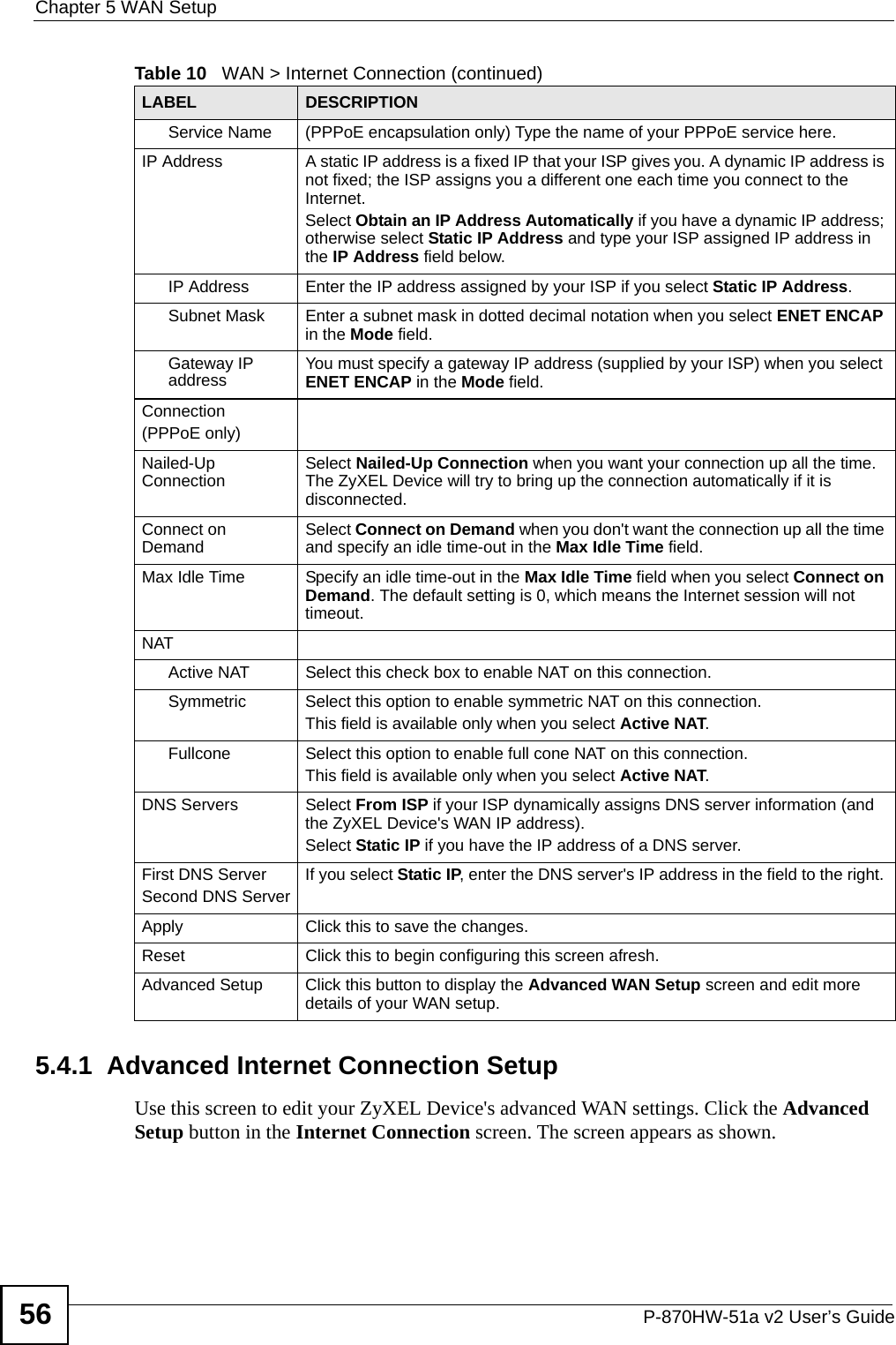 Chapter 5 WAN SetupP-870HW-51a v2 User’s Guide565.4.1  Advanced Internet Connection Setup Use this screen to edit your ZyXEL Device&apos;s advanced WAN settings. Click the Advanced Setup button in the Internet Connection screen. The screen appears as shown.Service Name (PPPoE encapsulation only) Type the name of your PPPoE service here.IP Address A static IP address is a fixed IP that your ISP gives you. A dynamic IP address is not fixed; the ISP assigns you a different one each time you connect to the Internet. Select Obtain an IP Address Automatically if you have a dynamic IP address; otherwise select Static IP Address and type your ISP assigned IP address in the IP Address field below. IP Address Enter the IP address assigned by your ISP if you select Static IP Address.Subnet Mask  Enter a subnet mask in dotted decimal notation when you select ENET ENCAP in the Mode field. Gateway IP address You must specify a gateway IP address (supplied by your ISP) when you select ENET ENCAP in the Mode field.Connection (PPPoE only)Nailed-Up Connection Select Nailed-Up Connection when you want your connection up all the time. The ZyXEL Device will try to bring up the connection automatically if it is disconnected.Connect on Demand Select Connect on Demand when you don&apos;t want the connection up all the time and specify an idle time-out in the Max Idle Time field.Max Idle Time Specify an idle time-out in the Max Idle Time field when you select Connect on Demand. The default setting is 0, which means the Internet session will not timeout.NATActive NAT Select this check box to enable NAT on this connection.Symmetric  Select this option to enable symmetric NAT on this connection.This field is available only when you select Active NAT.Fullcone  Select this option to enable full cone NAT on this connection.This field is available only when you select Active NAT.DNS Servers Select From ISP if your ISP dynamically assigns DNS server information (and the ZyXEL Device&apos;s WAN IP address).Select Static IP if you have the IP address of a DNS server.First DNS ServerSecond DNS ServerIf you select Static IP, enter the DNS server&apos;s IP address in the field to the right. Apply Click this to save the changes. Reset Click this to begin configuring this screen afresh.Advanced Setup Click this button to display the Advanced WAN Setup screen and edit more details of your WAN setup.Table 10   WAN &gt; Internet Connection (continued)LABEL DESCRIPTION